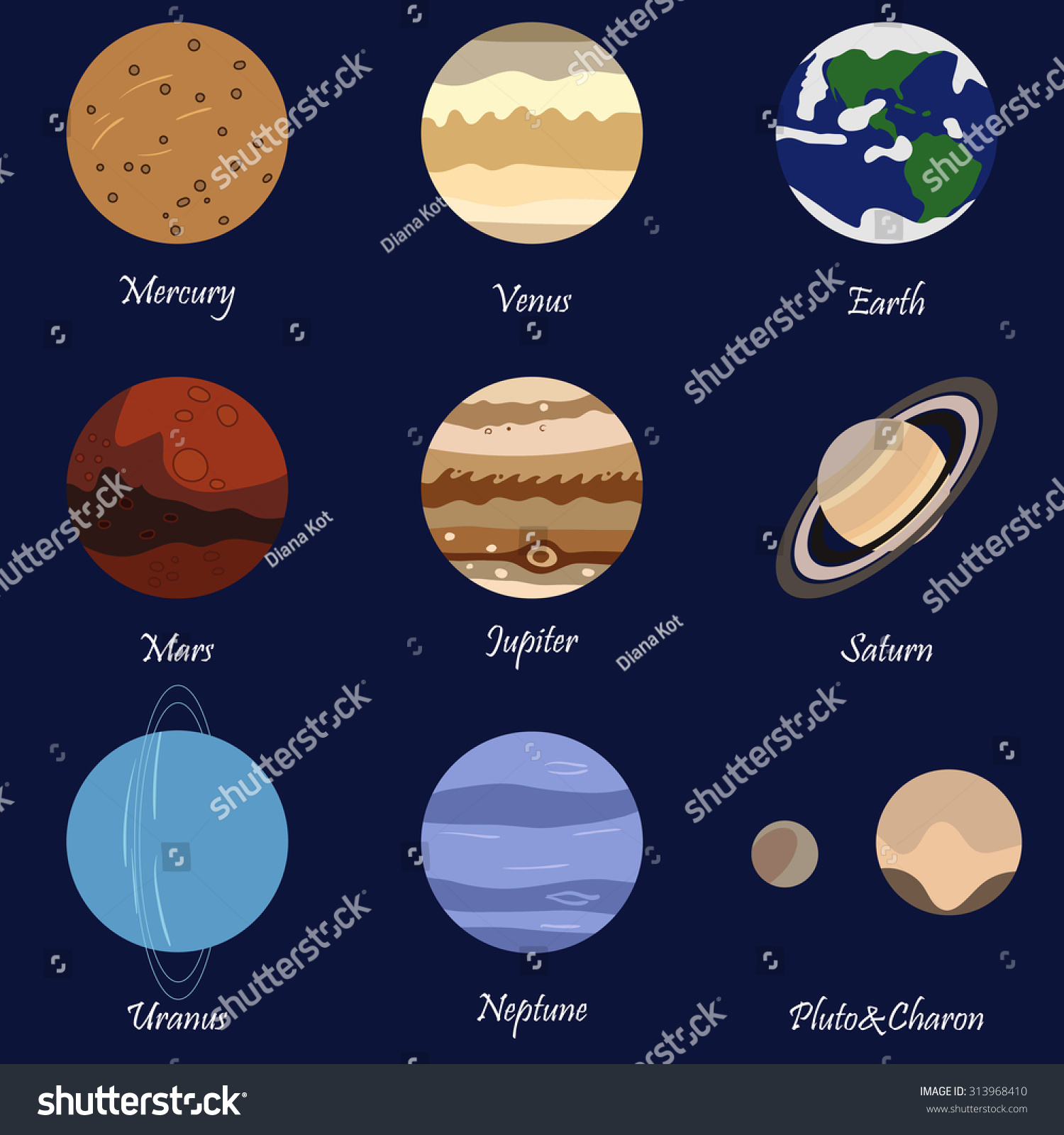 Vector Illustration Of Solar System And Planets - 313968410 : Shutterstock