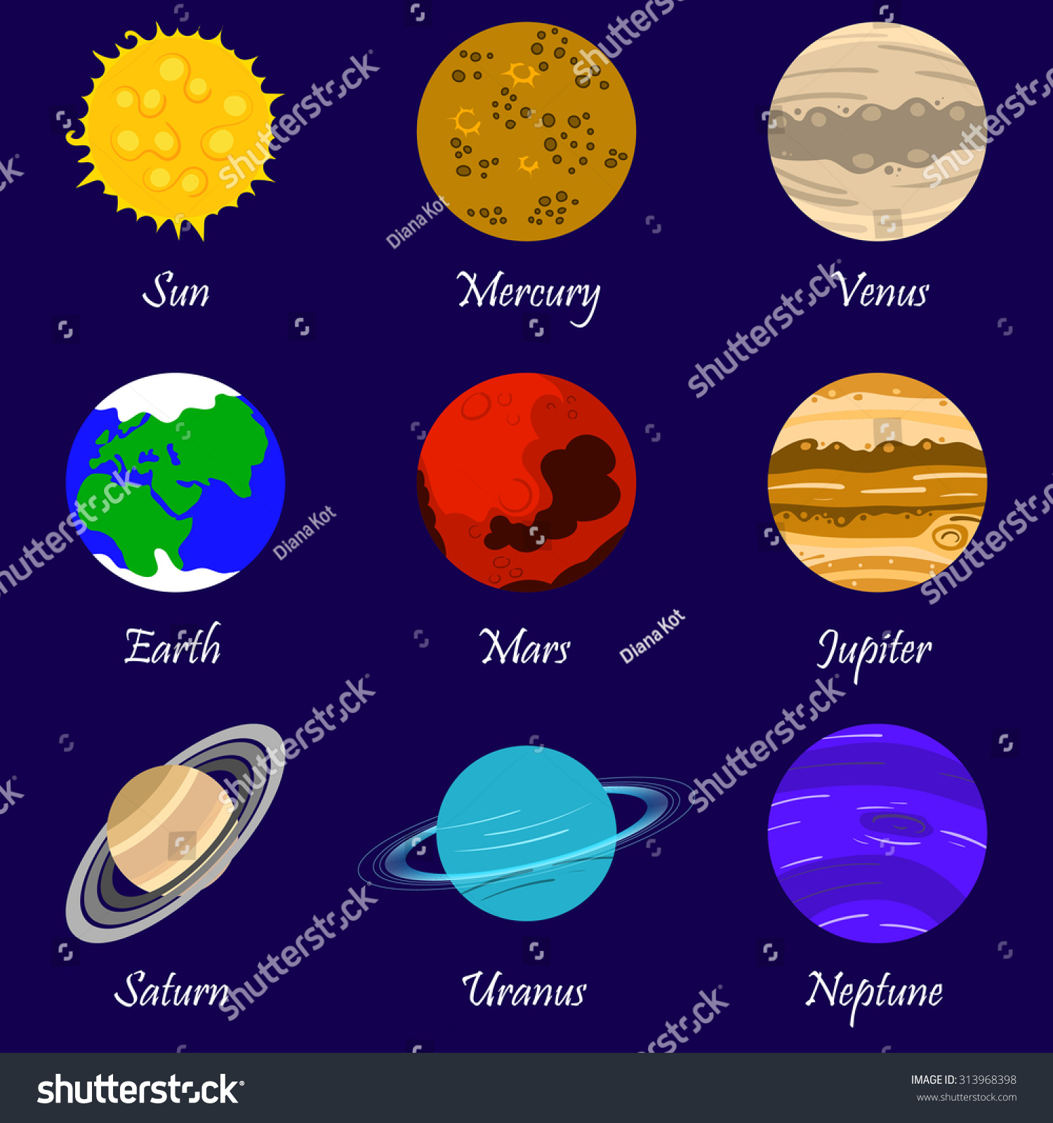 Vector Illustration Of Solar System Star And Planets - 313968398 ...