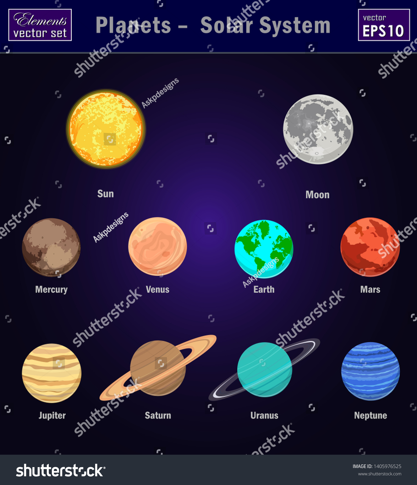 「ベクターイラスト。太陽系の惑星、彗星、月。太陽、水星、金星 