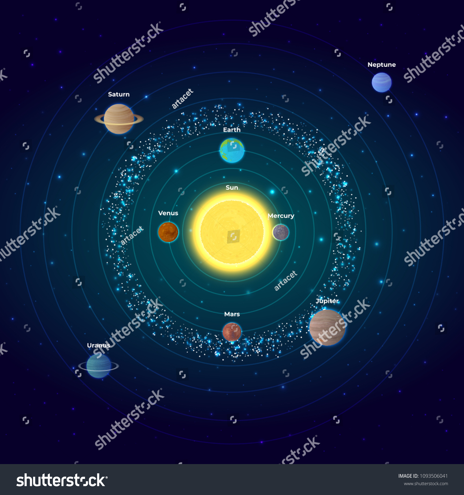 Vector Illustration Structure Solar System Scalable Stock Vector ...