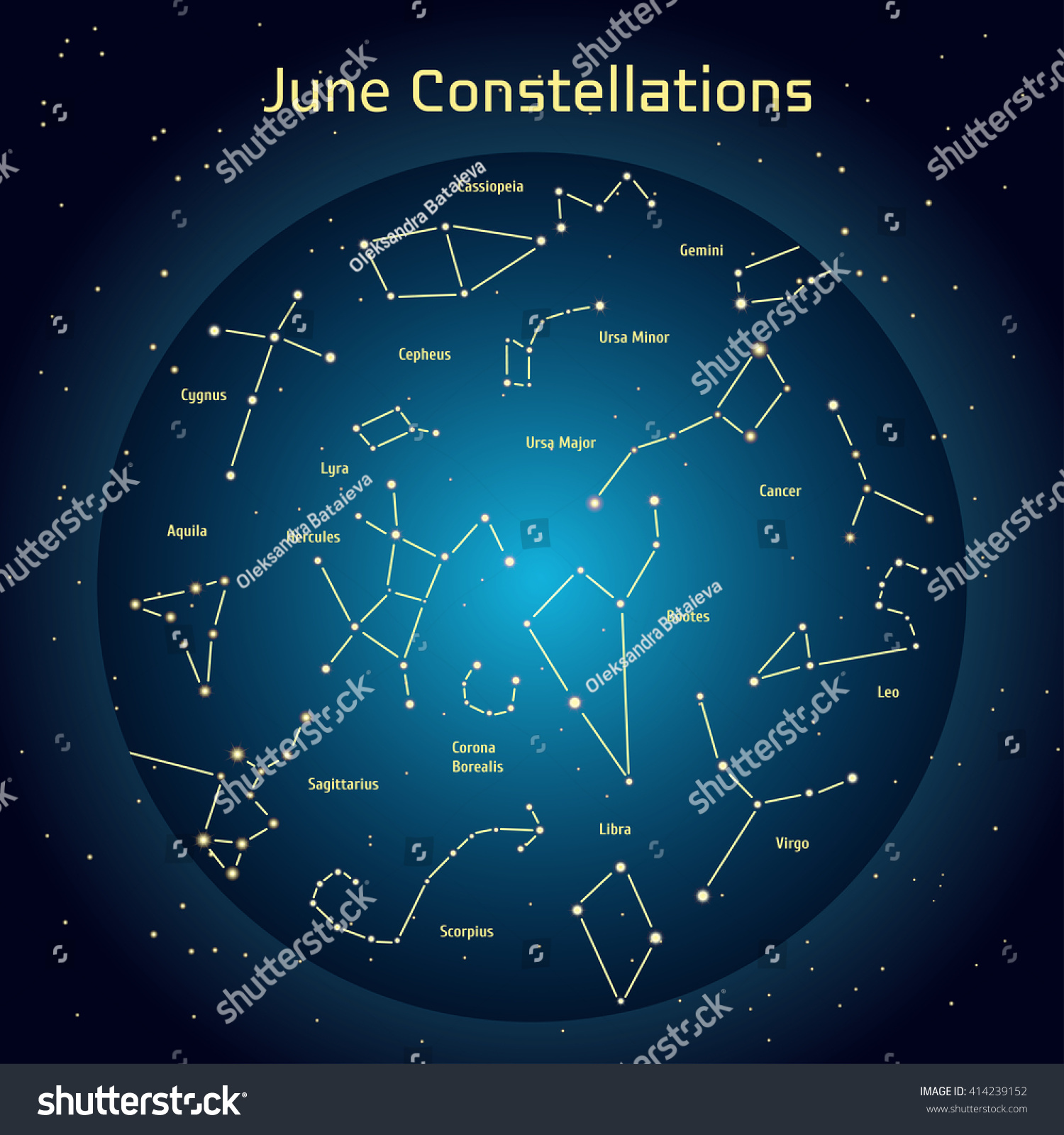 Vector Illustration Constellations Night Sky June Stock Vector (Royalty ...