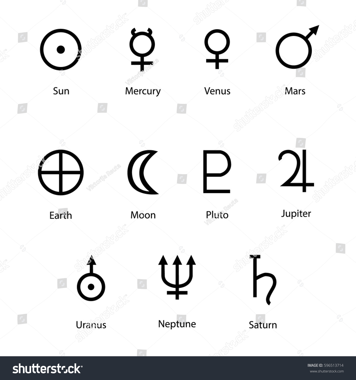Vector Illustration Planet Symbols Names Zodiac Stock Vector (Royalty ...
