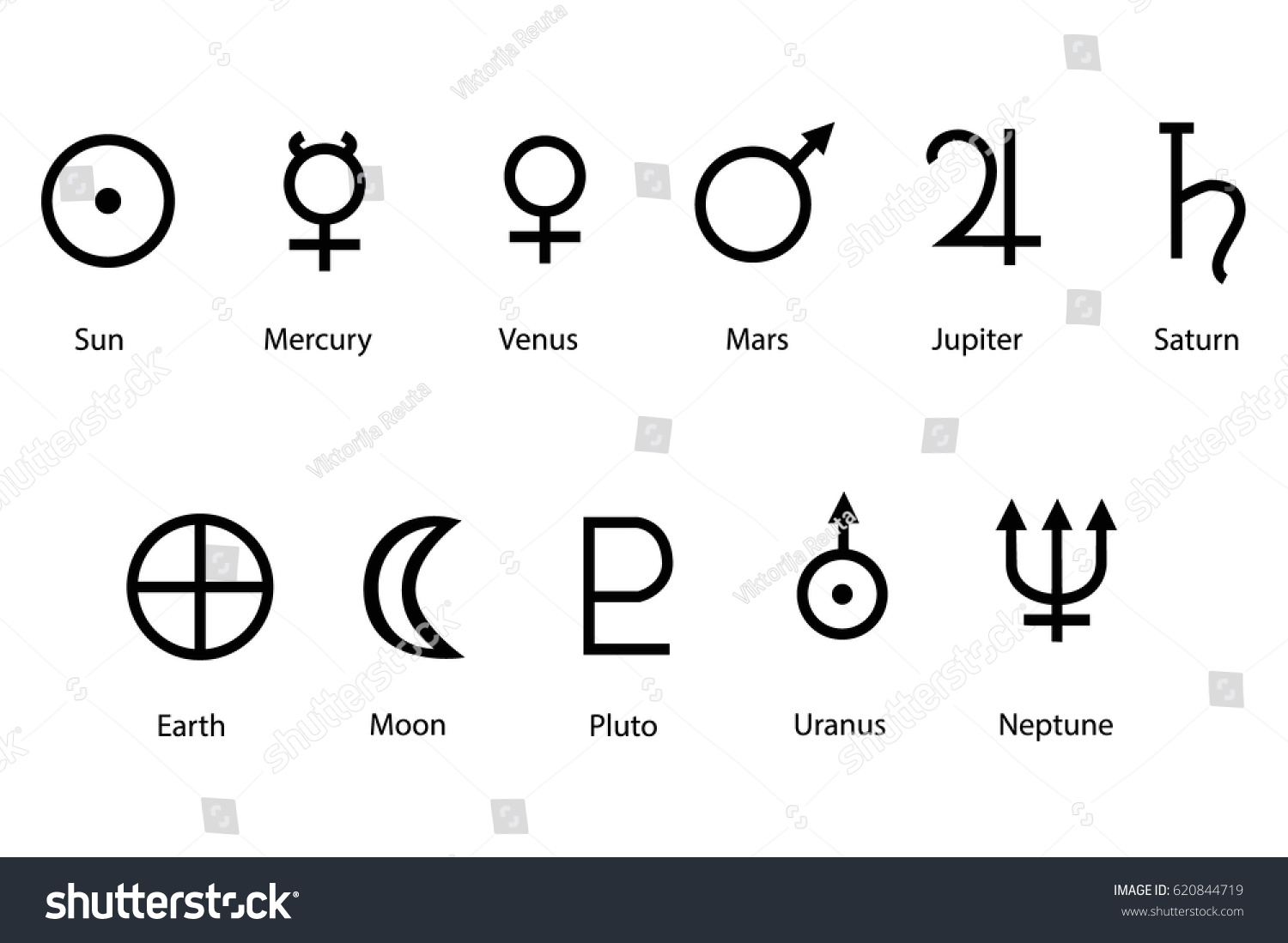 Vector Illustration Planet Symbols Names Zodiac Stock Vector 620844719 ...