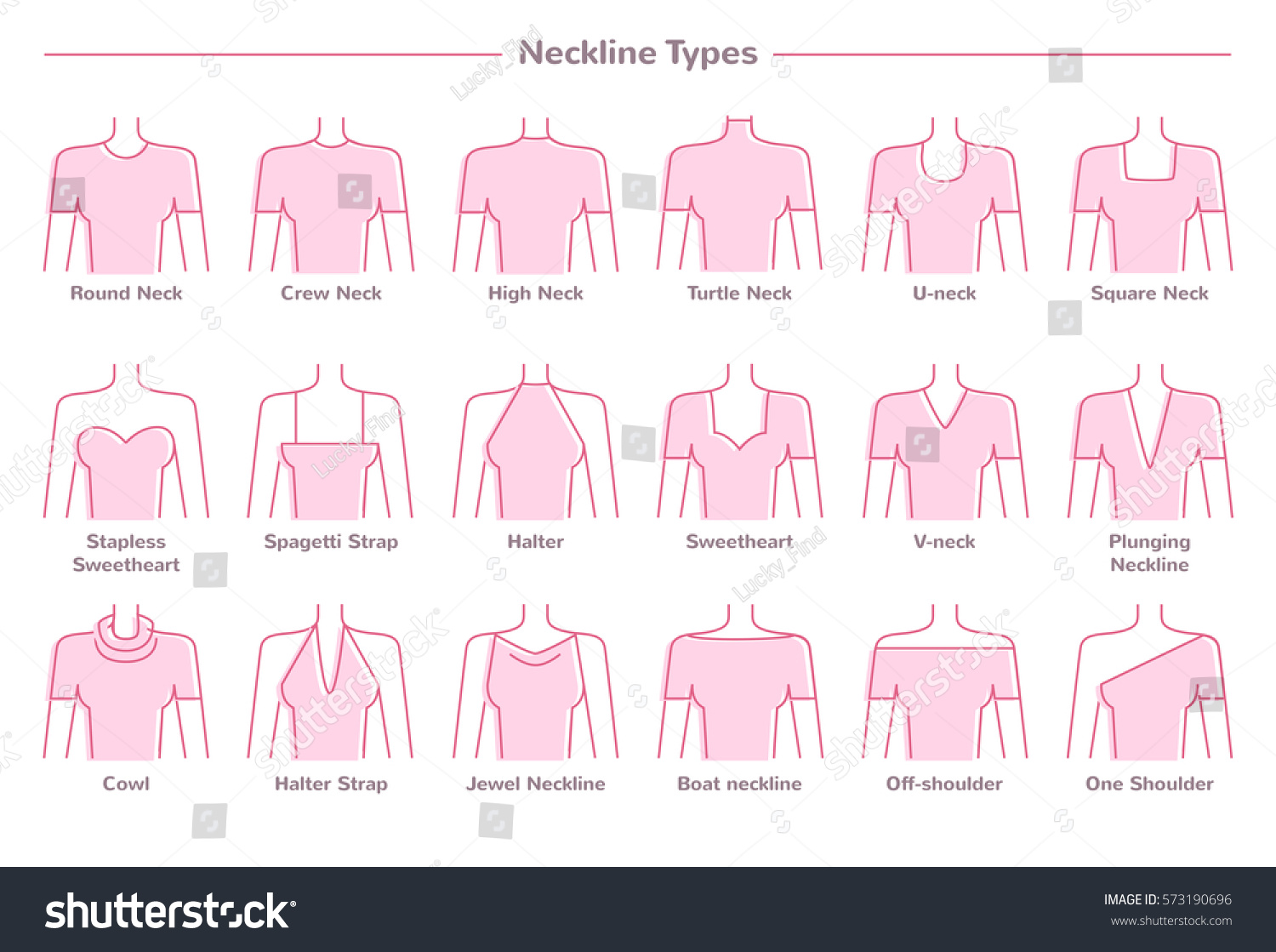 types of high neck