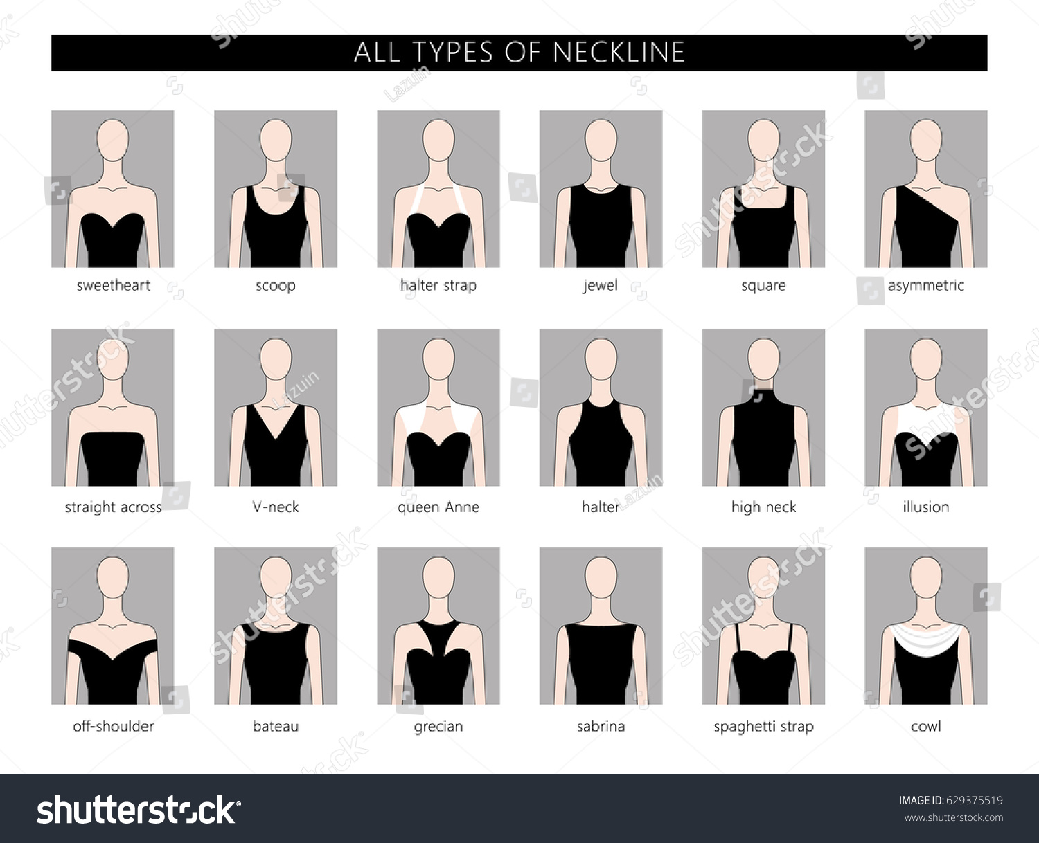 Vector Illustration Set Various Neckline Types Stock Vector 629375519 ...