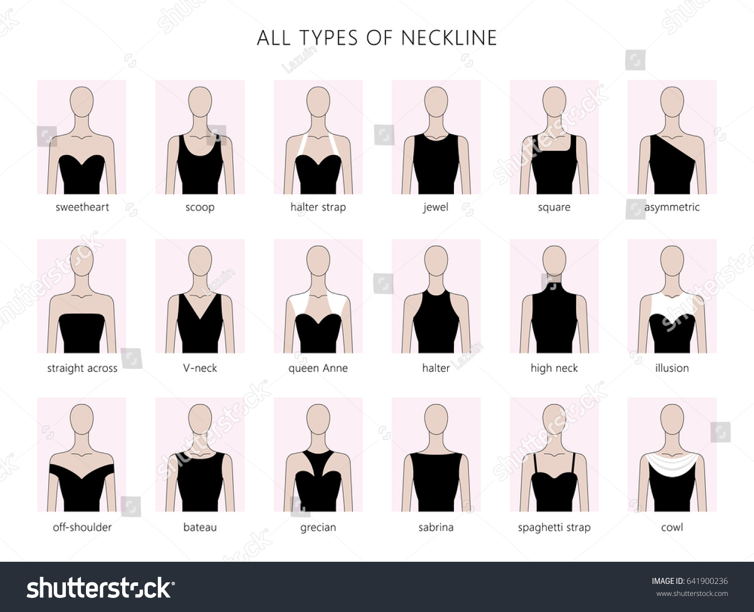 Vector Illustration Set Various Neckline Types Stock Vector (Royalty ...