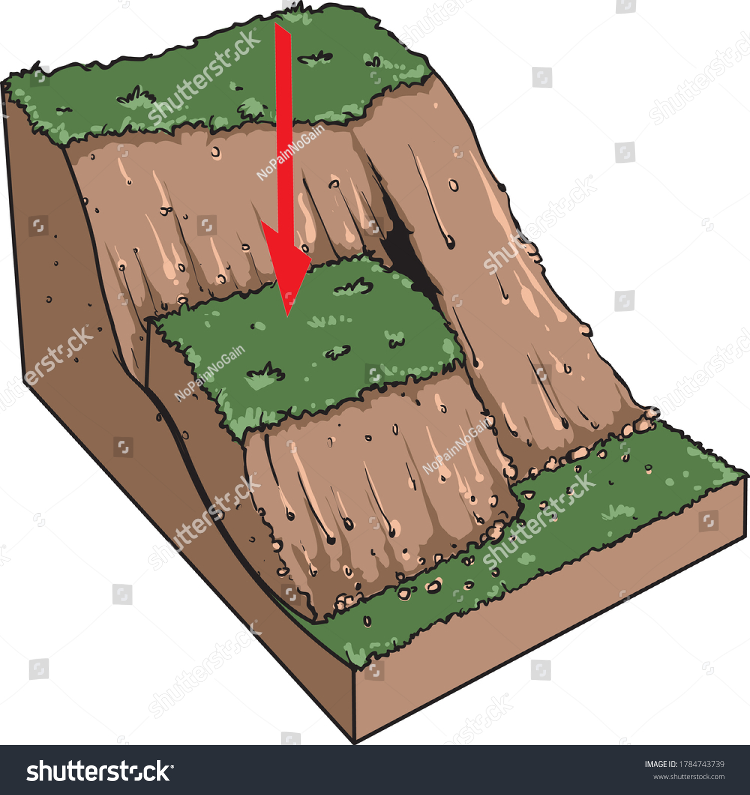 Vector Illustration Shows Basic Understanding Landslide Stock Vector ...