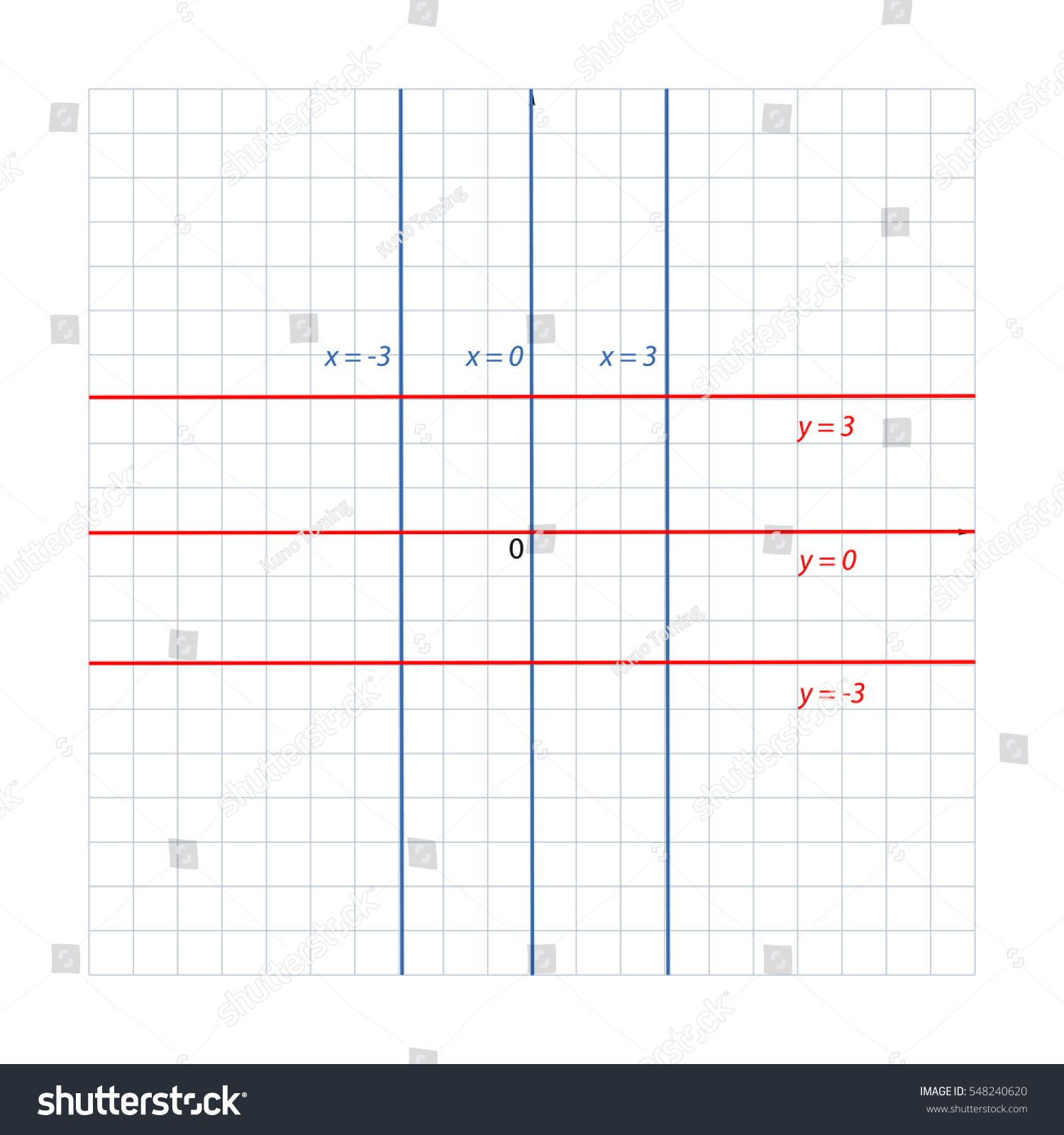 worksheet Pumpkin Coordinate Graph christmas coordinate grid pictures two step equations holiday graphing timed math worksheets stock vector illustration shows the location of parallel