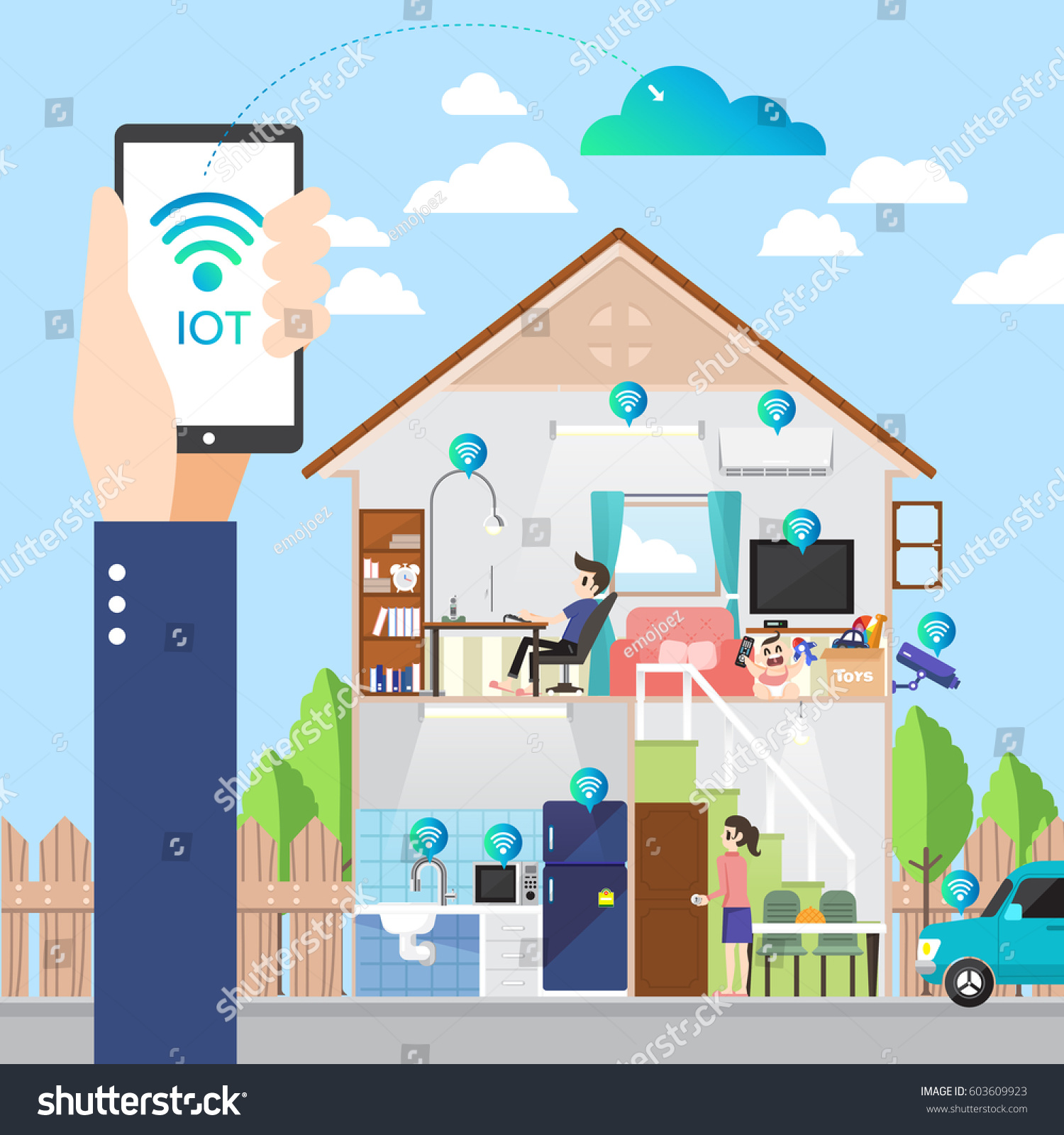 Vector Illustrator Concept Internet Things Iot のベクター画像素材 ロイヤリティフリー