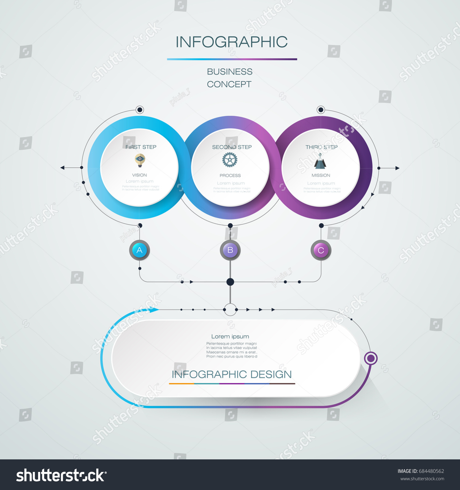 Stock options process flow