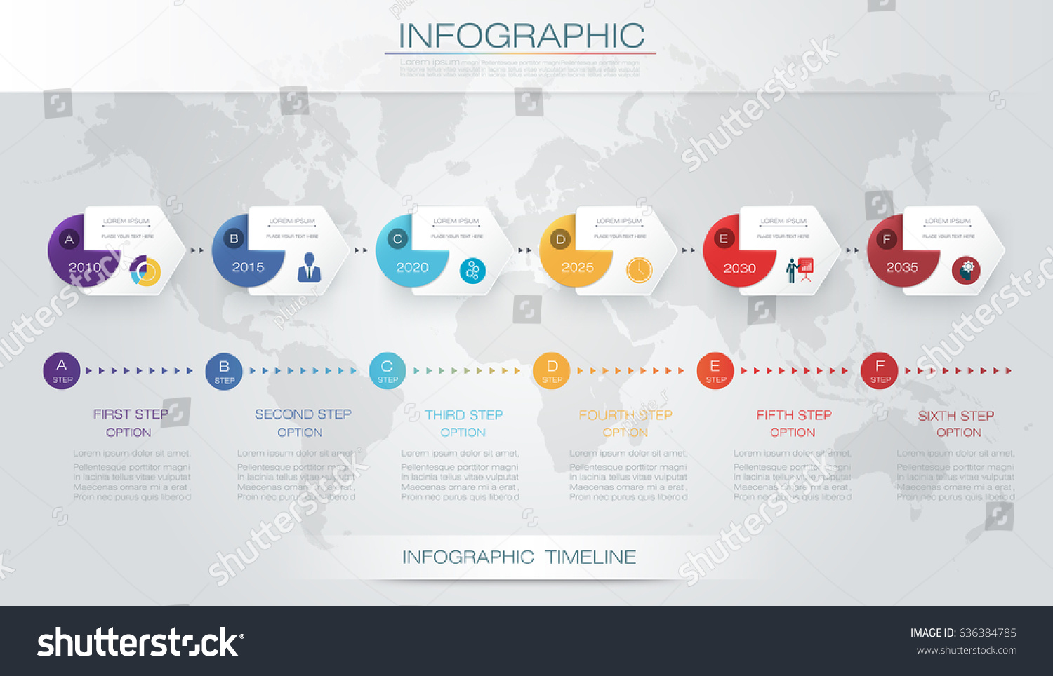 Line stock options