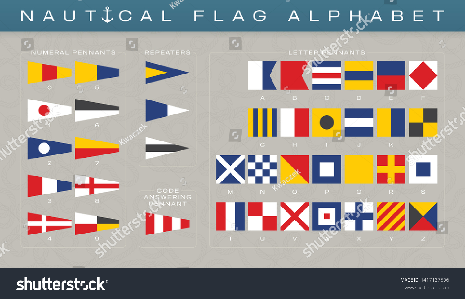 577 Nautical Flag Alphabet Stock Illustrations, Images & Vectors ...