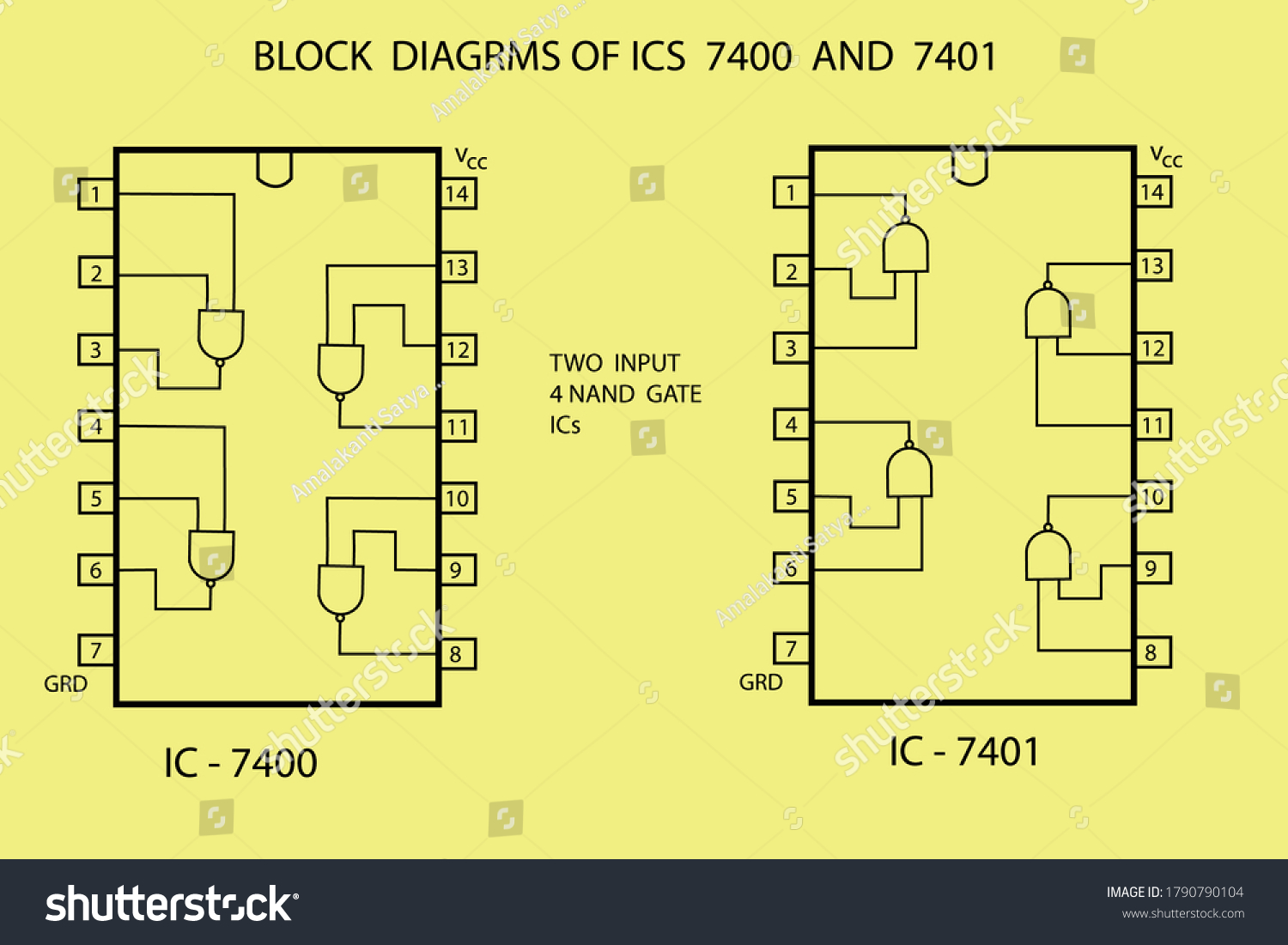 151 Nand gate Images, Stock Photos & Vectors | Shutterstock