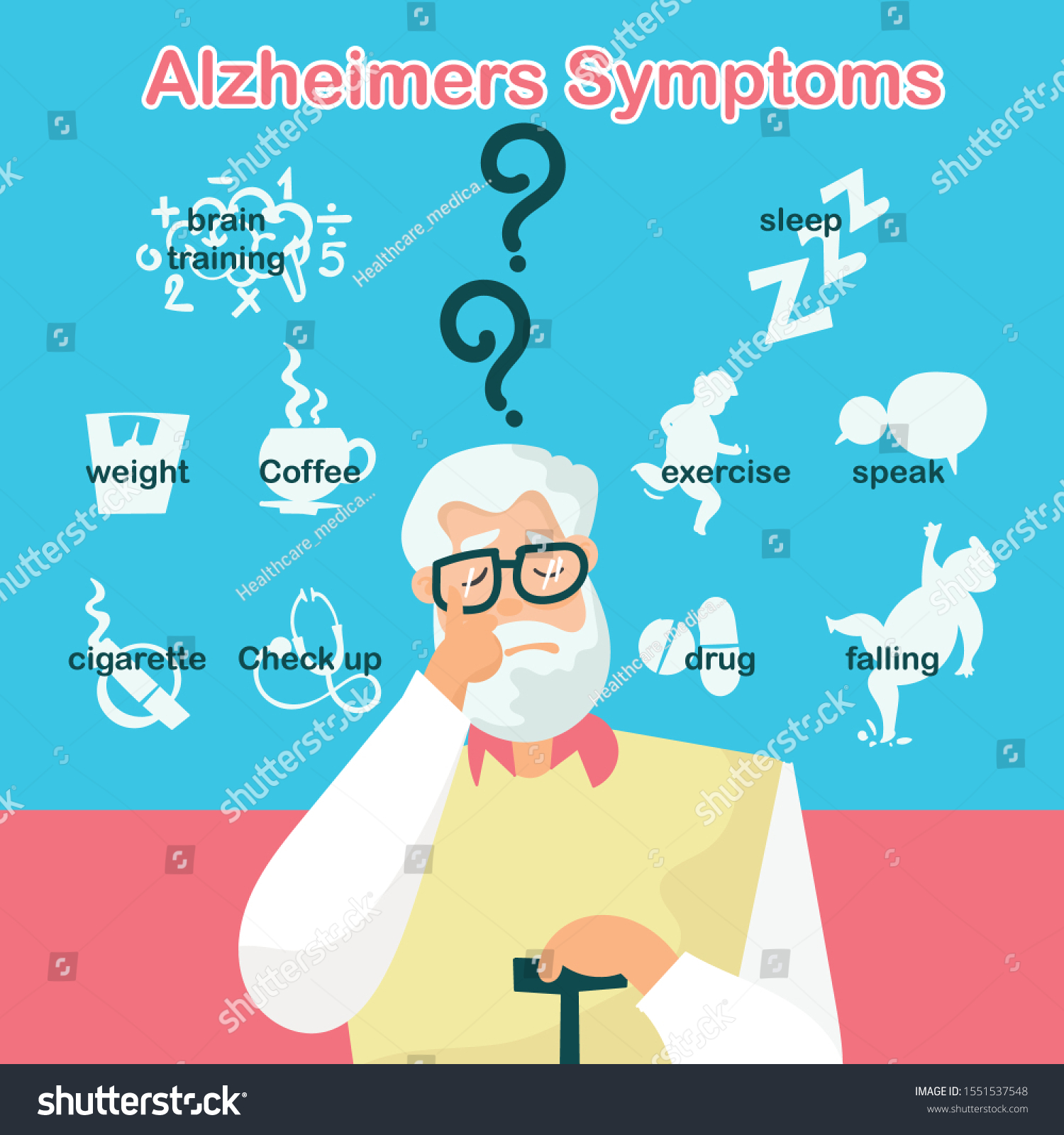 Vector Medical Poster Alzheimers Disease Symptoms Stock Vector (Royalty ...