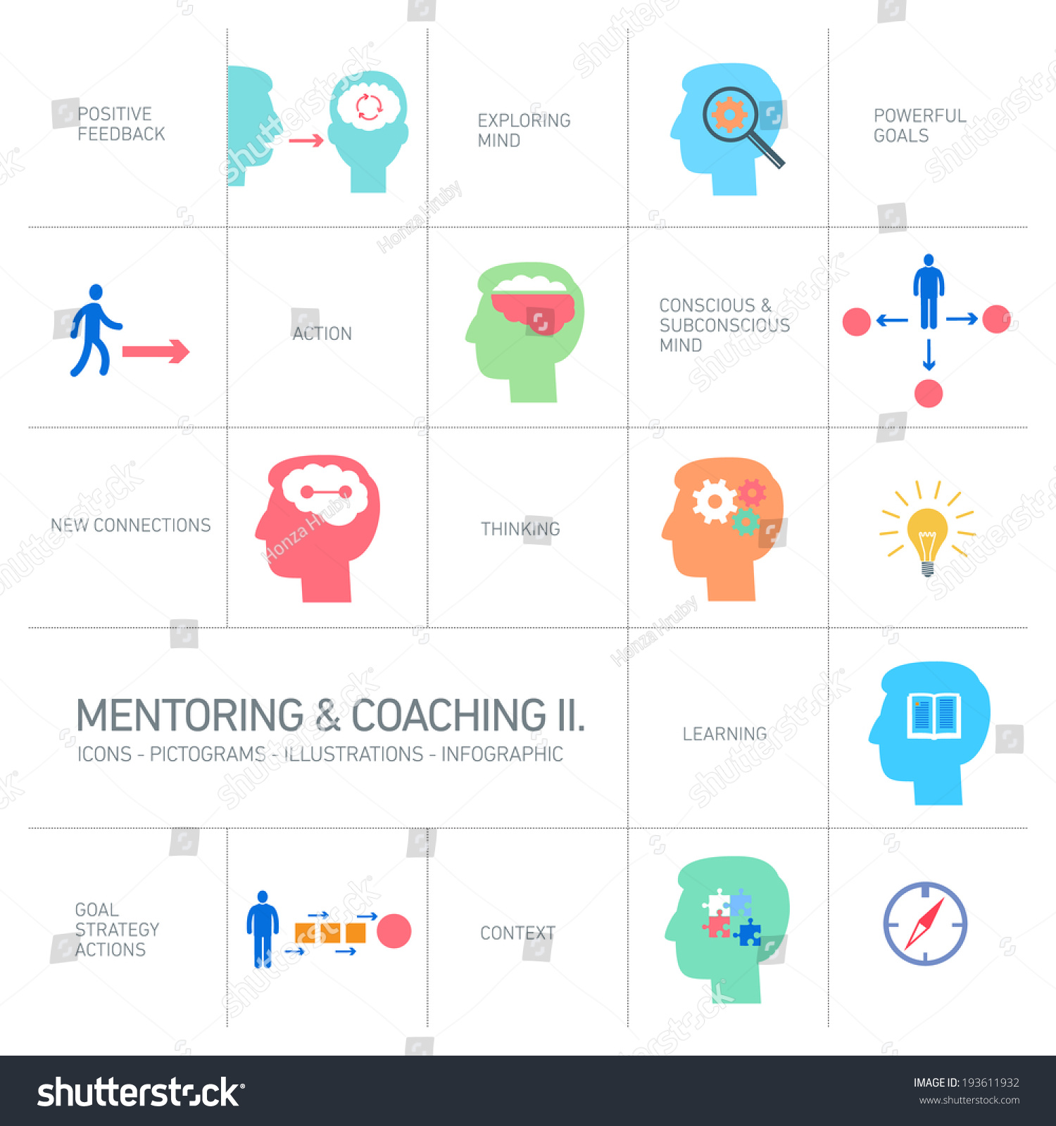 Vector Mentoring And Coaching Soft Skills Icons Set Modern Flat Design ...