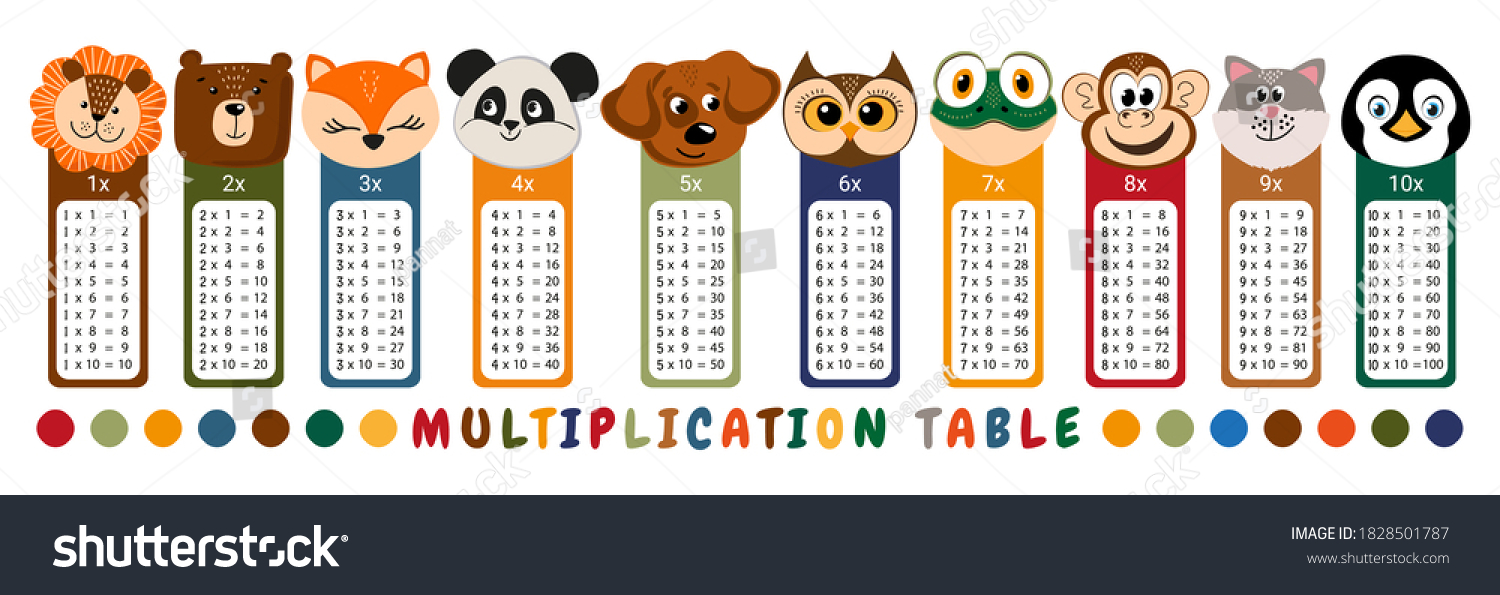 23 836 multiplication table images stock photos vectors shutterstock