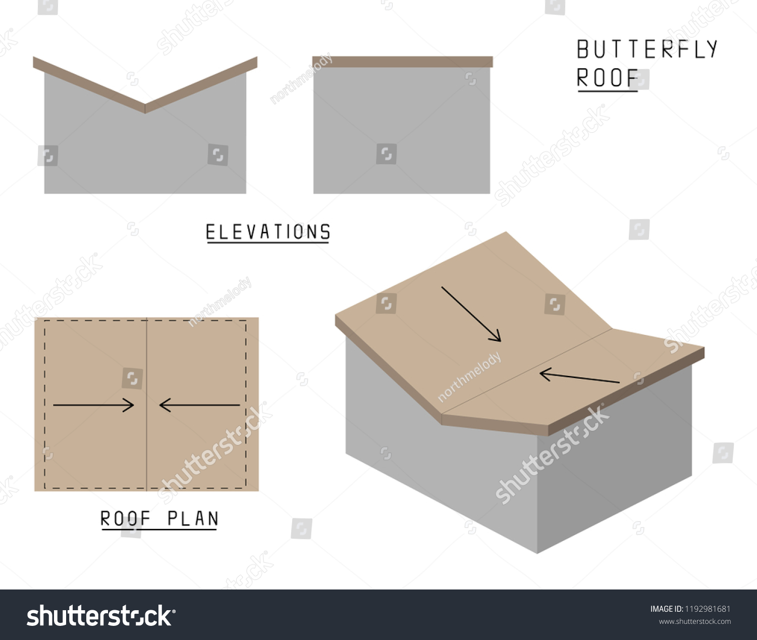 Download Vector Butterfly Roof House Elevations Roof Stock Vector ...