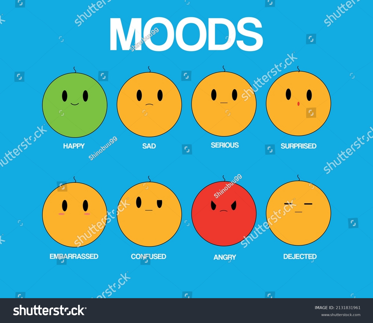 Vector Emoji Moods Template Stock Vector (Royalty Free) 2131831961