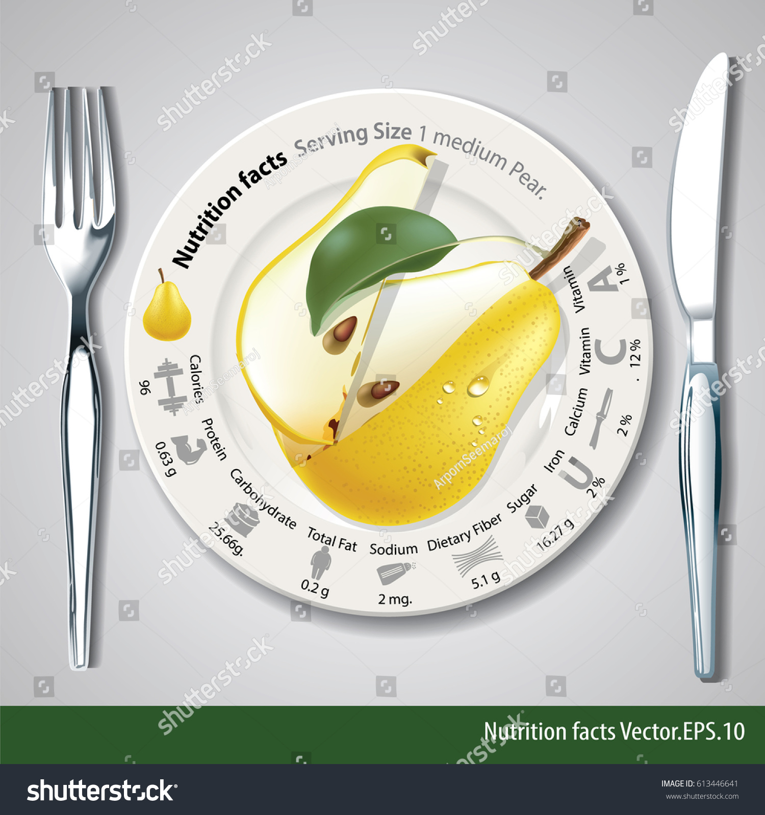 Vector Nutrition Facts One Medium Pear Stock Vector Royalty Free 613446641 Shutterstock 