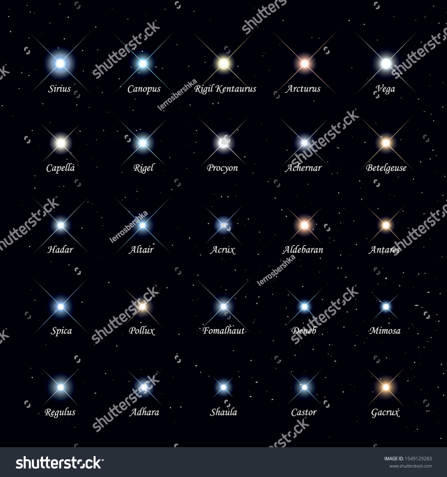 Vector 25 Most Brightly Stars On Stock Vector Royalty Free