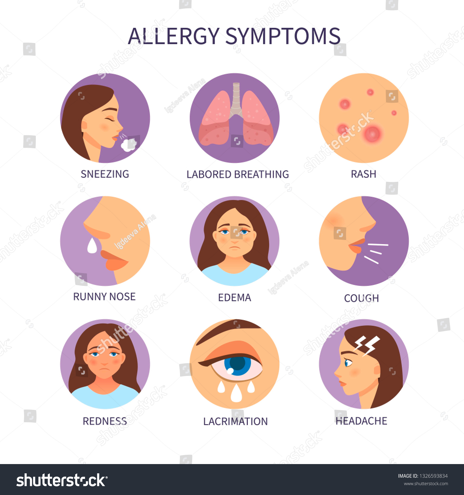 6,068 Allergic rhinitis symptoms Images, Stock Photos & Vectors ...