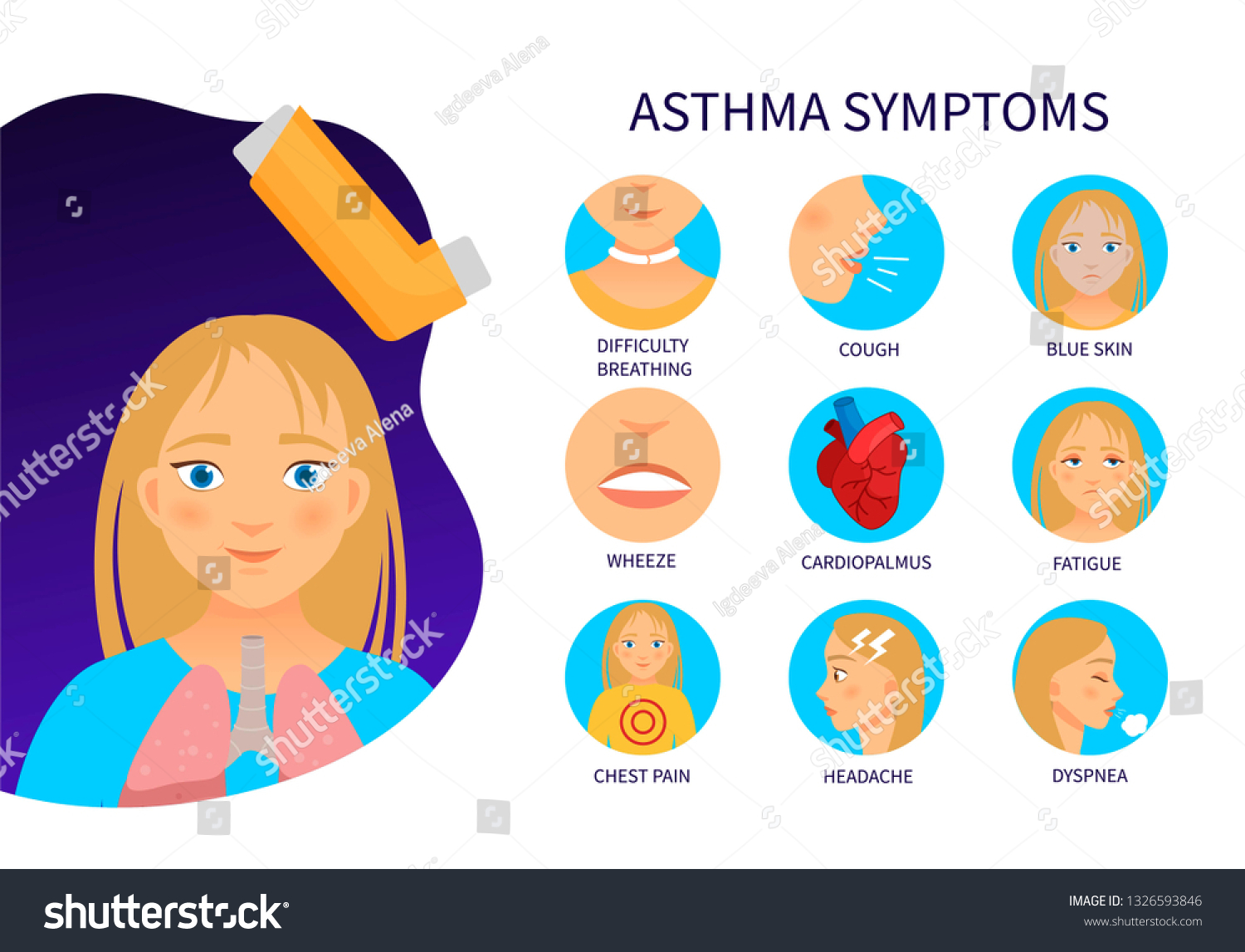 Vector Poster Asthma Symptoms Illustration Cartoon 库存矢量图（免版税）1326593846