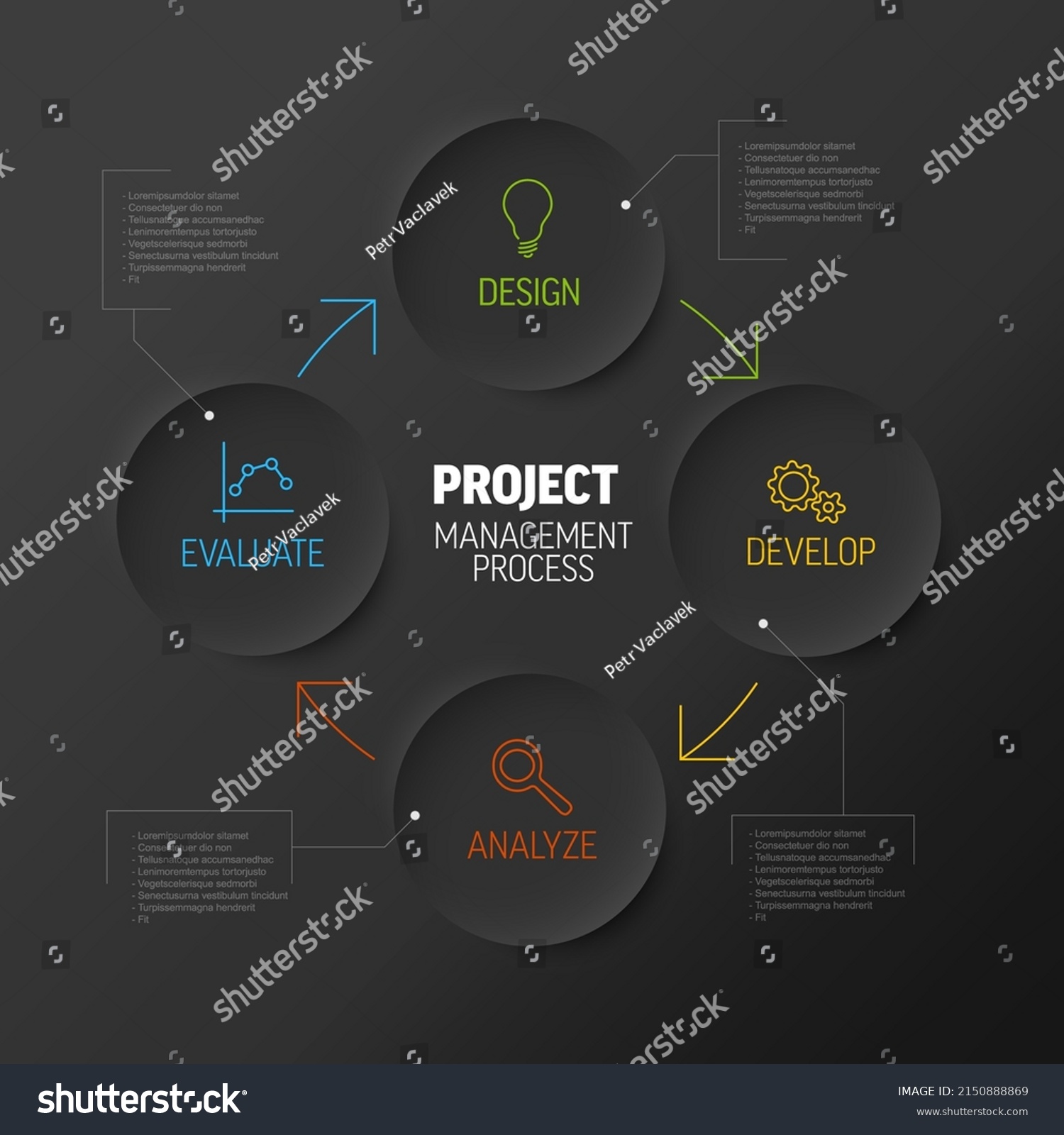 Vector Project Management Process Diagram Concept Stock Vector (Royalty ...