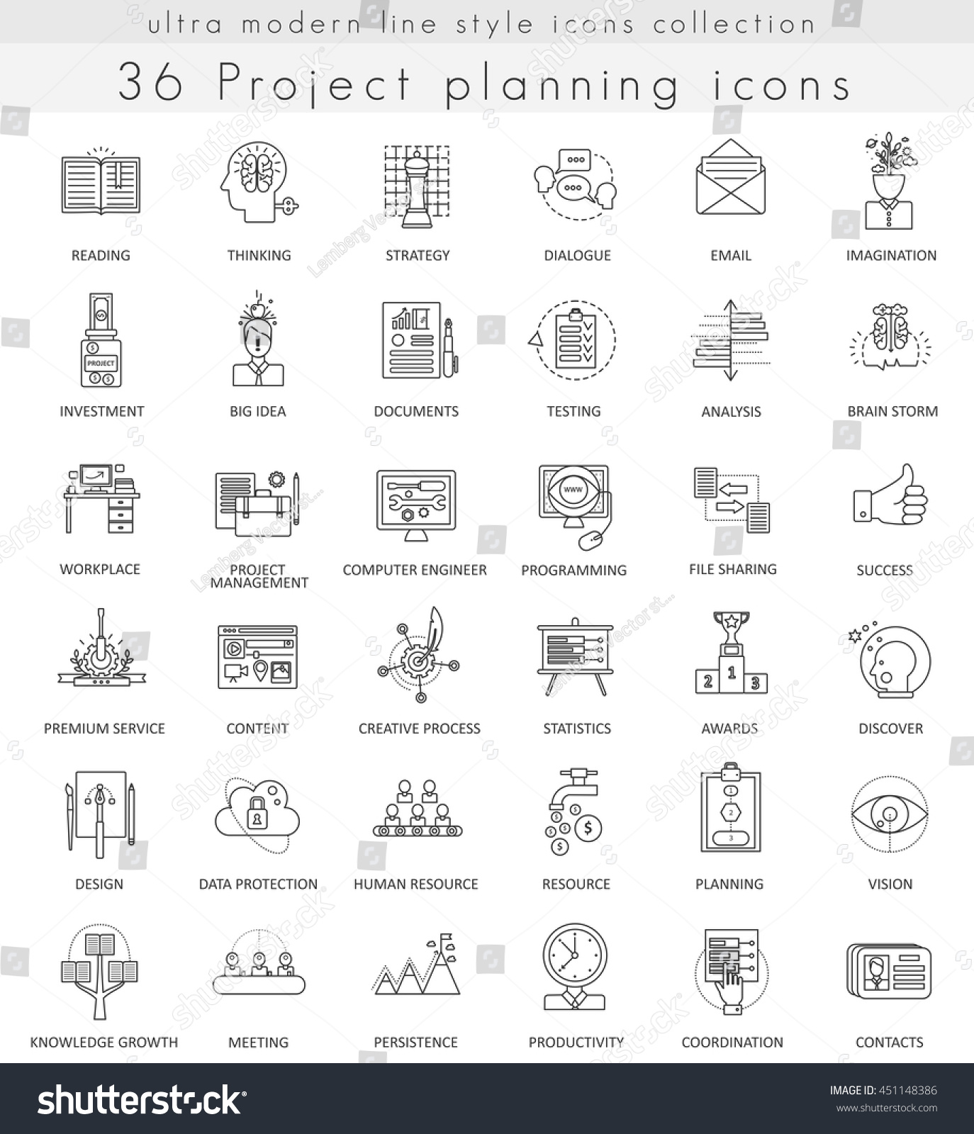 project planning outline