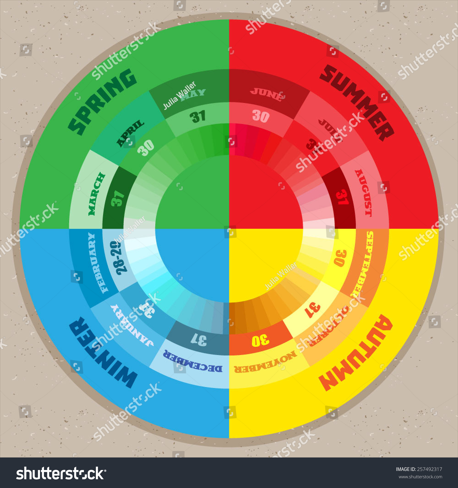 Vector Seasons Ring Illustration - 257492317 : Shutterstock