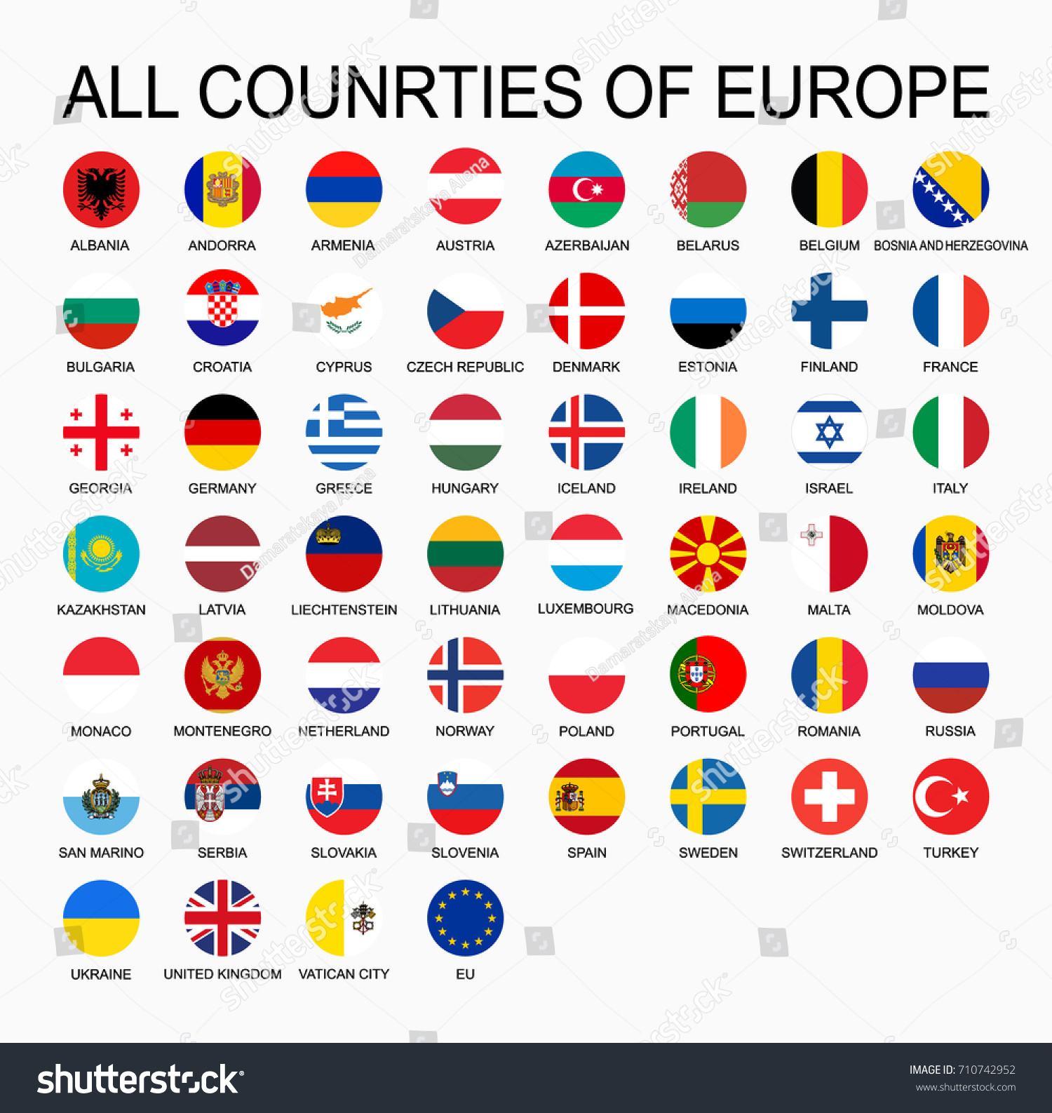 Vector Set All Flags Europe Round Stock Vector (Royalty Free) 710742952