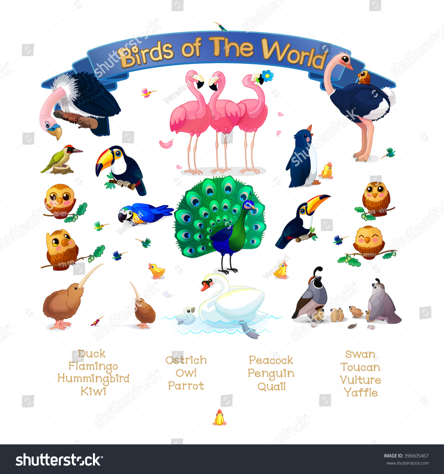 All The Animals In The World In Alphabetical Order