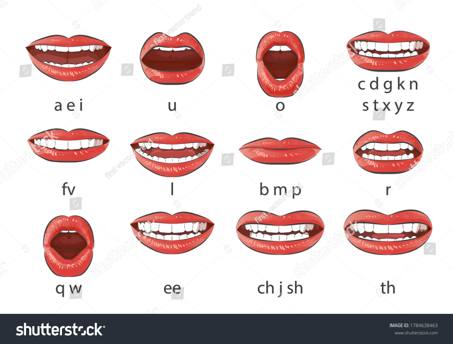 Clip Art Phonics Sound Wall Mouth Shapes Articulation - vrogue.co