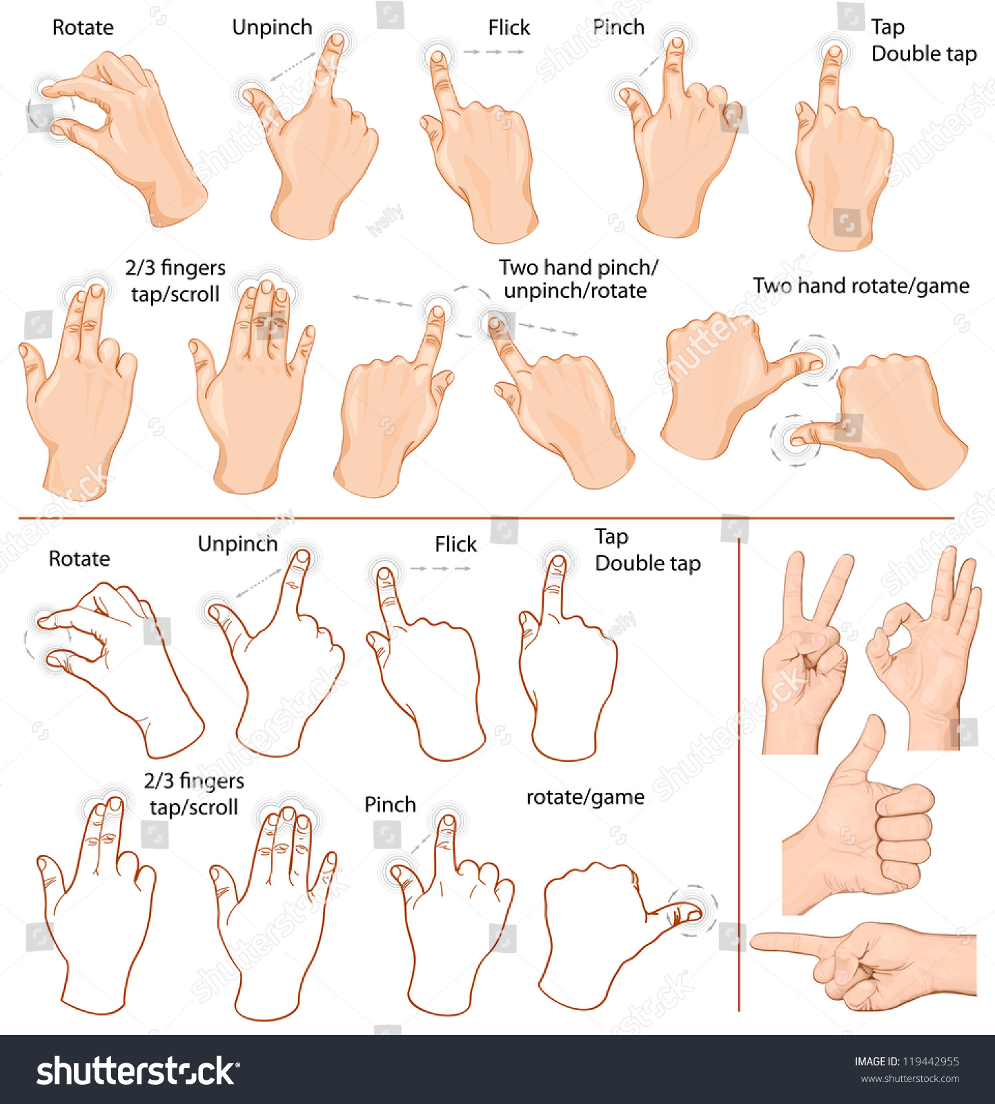 Vector Set Of Commonly Used Multitouch Gestures For Tablets Or ...