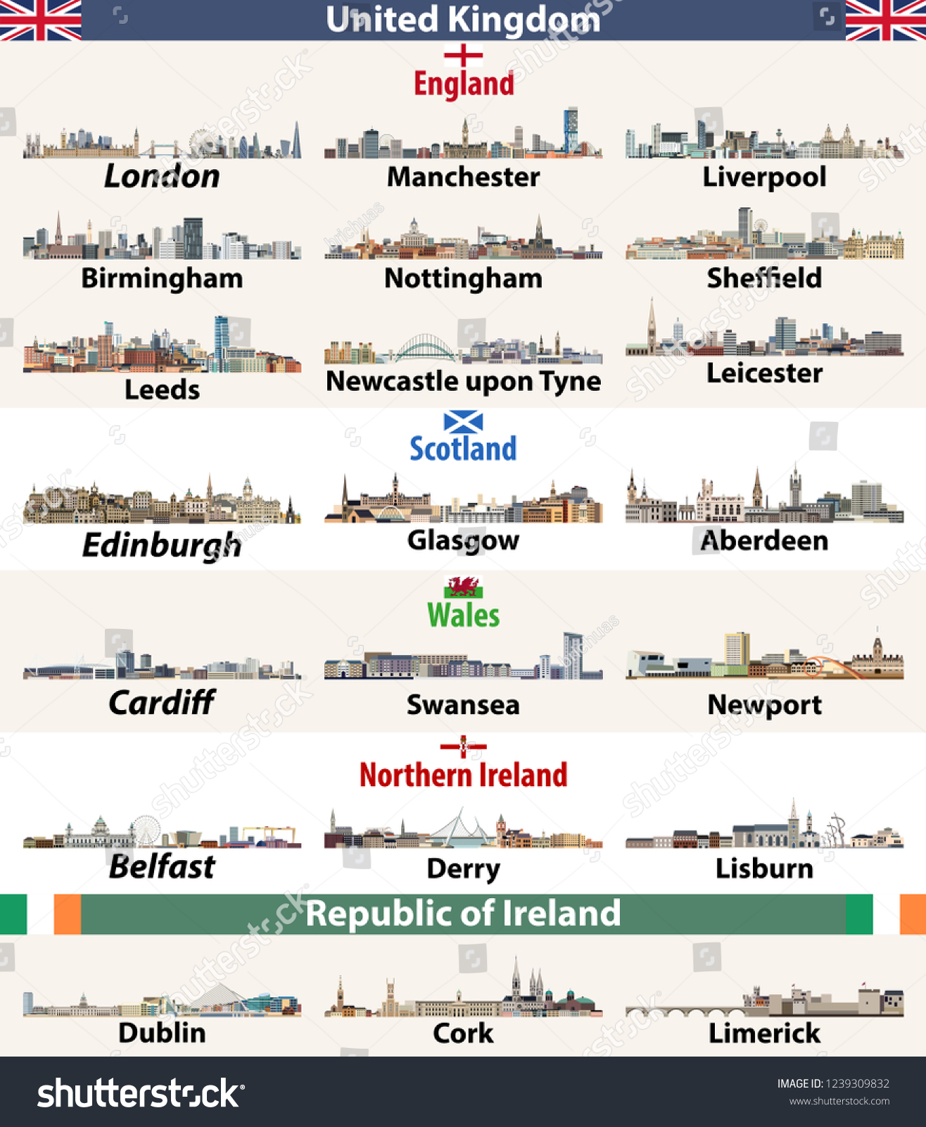 400,656 British Cities Images, Stock Photos & Vectors | Shutterstock