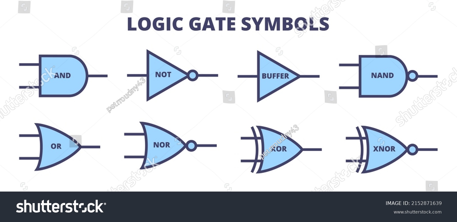 792 Logic gate icon Stock Illustrations, Images & Vectors | Shutterstock