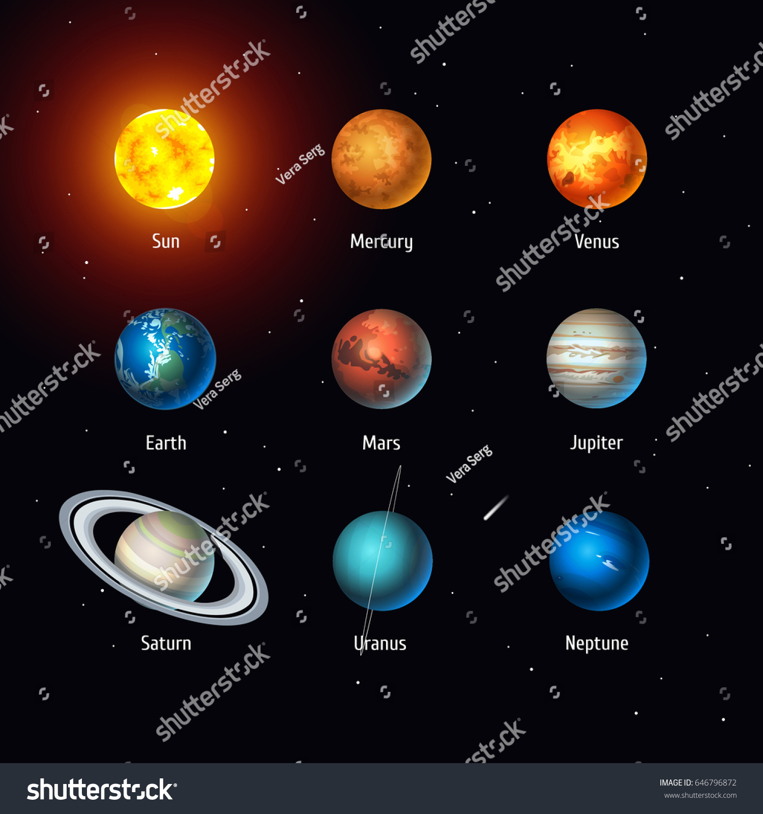 Vector Set Solar System Objects Sun Stock Vector (Royalty Free ...