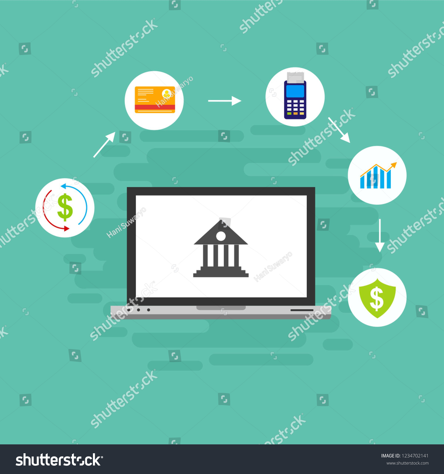 Vector Set Vertical Banners Payment Security Stock Vector (royalty Free 