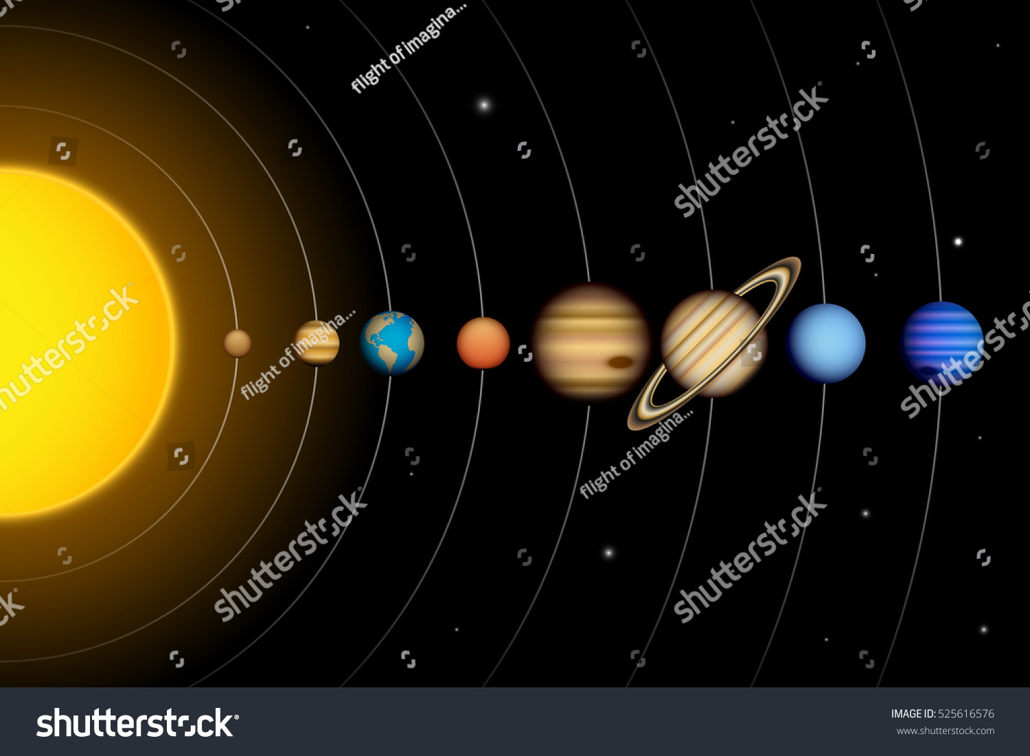 Vector Solar System Planets Diagram Stock Vector 525616576