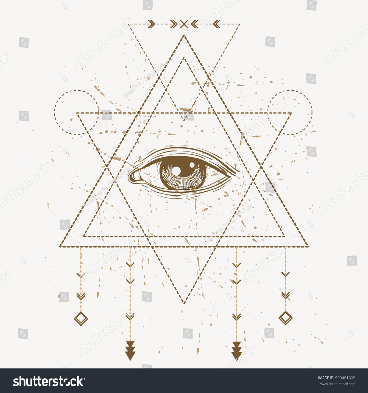 the third eye sign