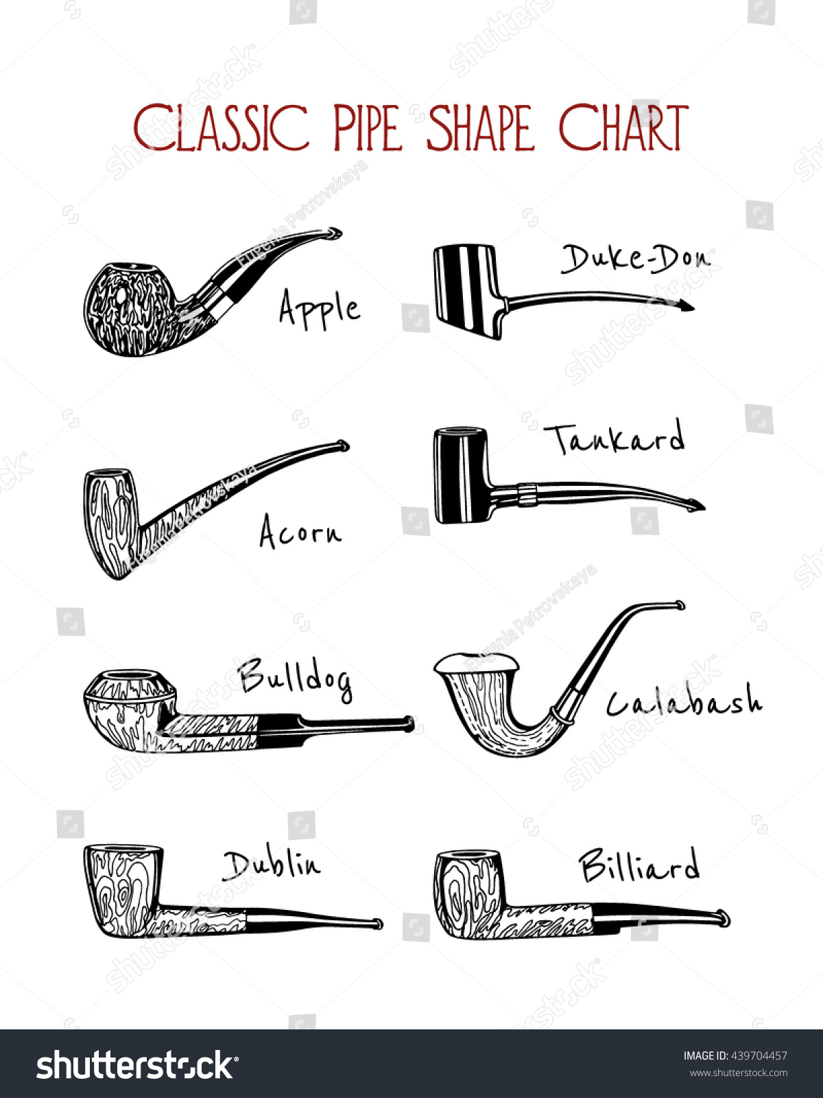 Vector Visual Guide Classic Tobacco Pipe: vetor stock (livre de 