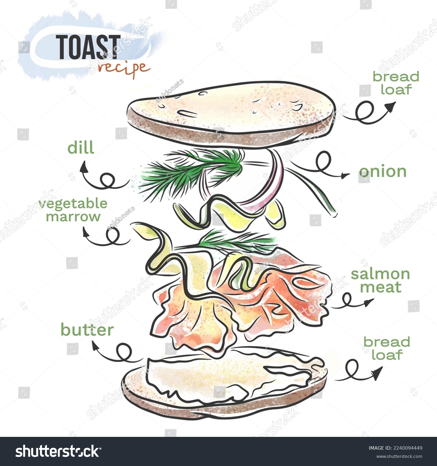 SVG of Vegetable and fish toast recipe, food illustration, instruction, watercolor, doodle, ingredients. Vector template with hand drawn graphics svg