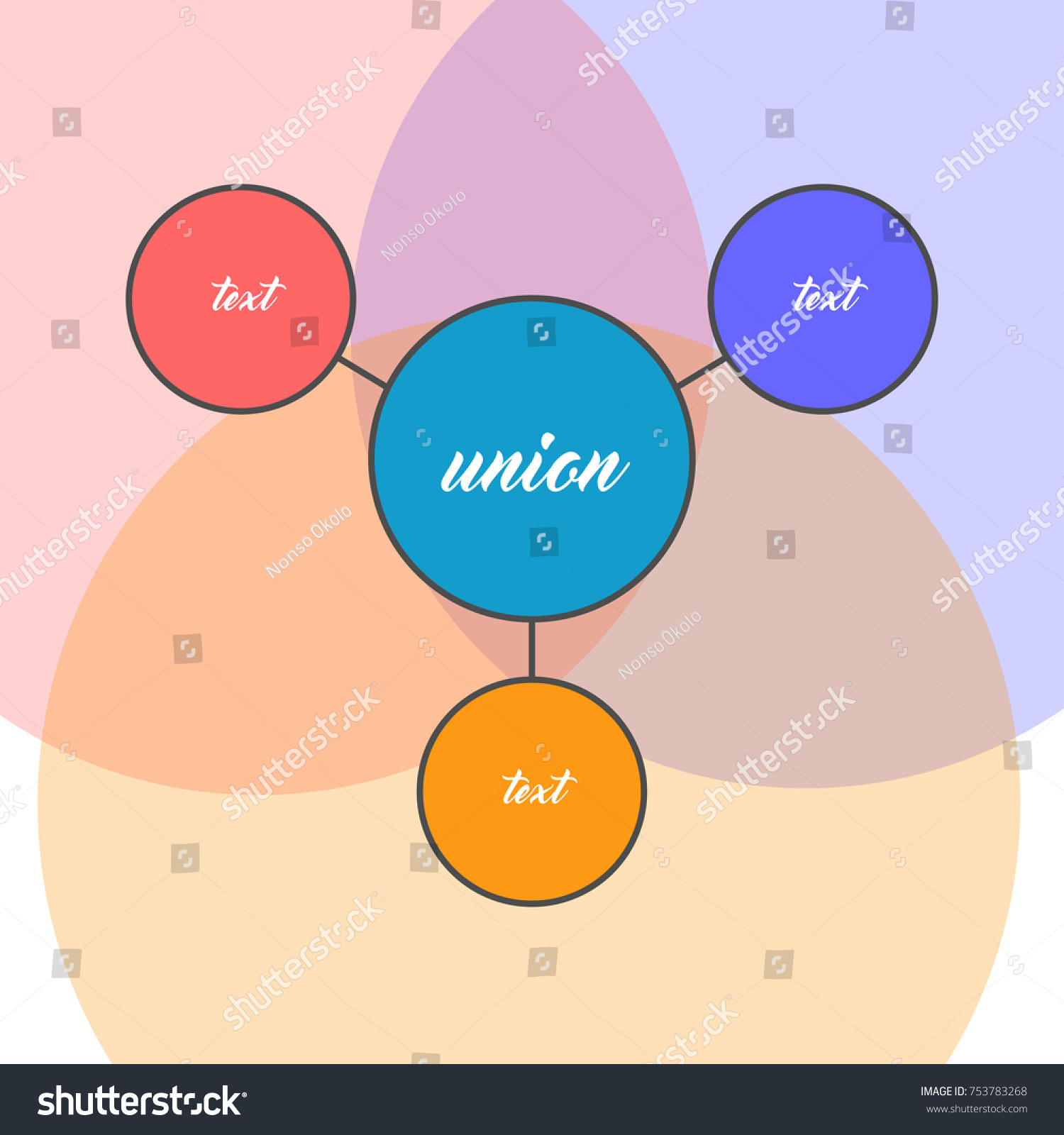 Venn Diagram Connecting Circles Chart เวกเตอร์สต็อก (ปลอดค่าลิขสิทธิ์