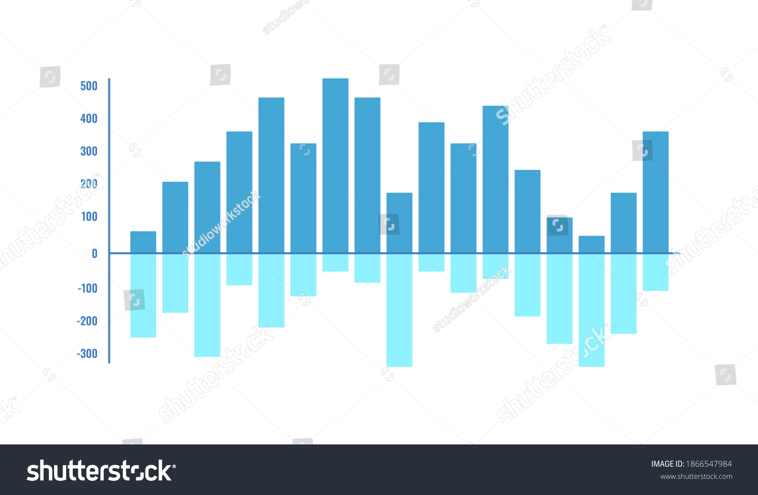 vertical-bar-chart-positive-negative-values-stock-vektor-royaltyfri-1866547984-shutterstock