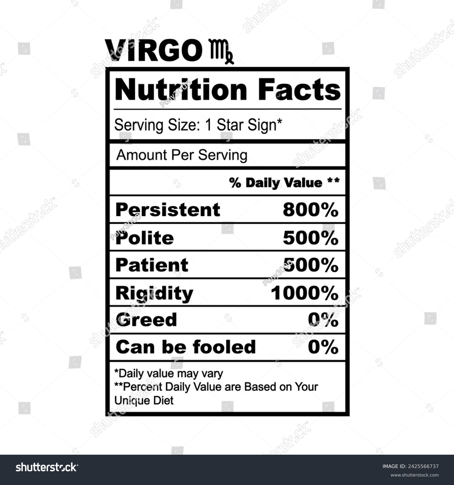 SVG of Virgo Zodiac Nutrition Facts Horoscope Humor Funny svg