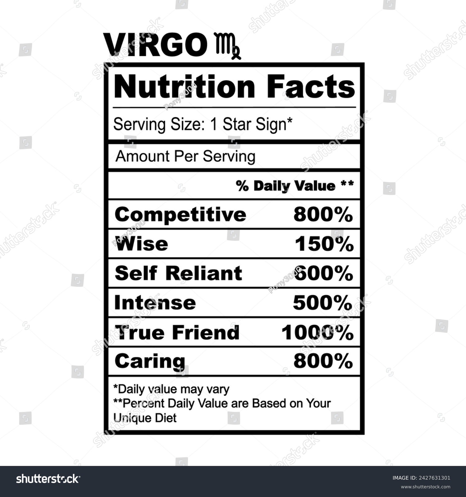 SVG of Virgo Zodiac Nutrition Facts Horoscope Humor Funny Zodiac Sign svg