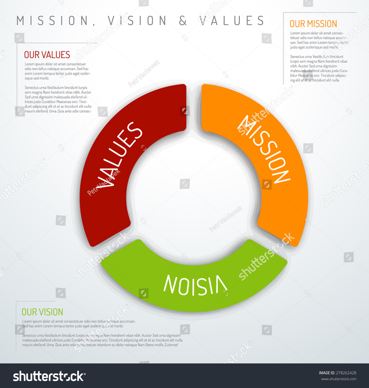 Mission Vision Strategy And Values Diagram Schema Vector Image - Vrogue