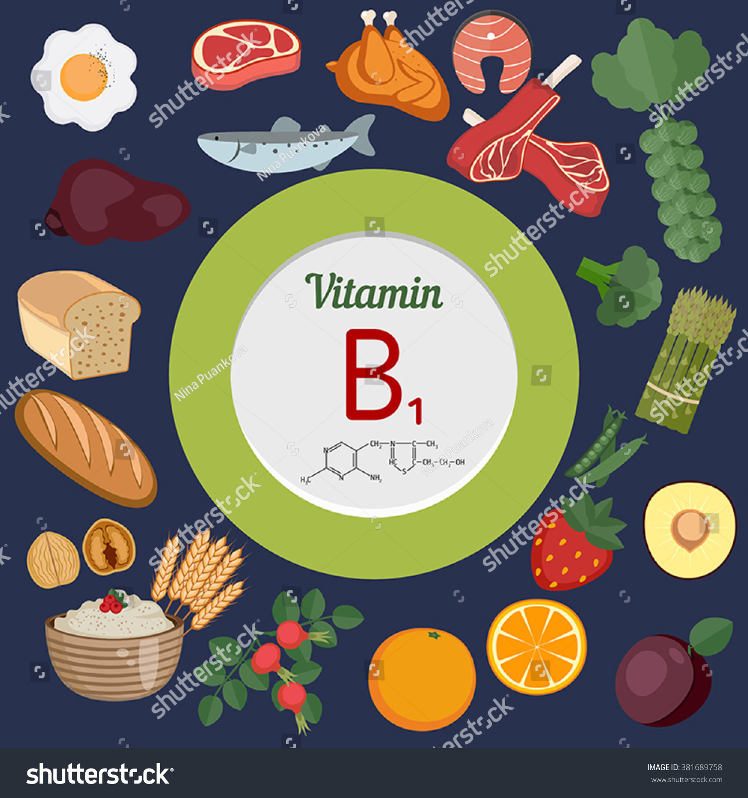 Vitamin B1 Thiamin Vector Set Vitamin Stock Vector (Royalty Free) 381689758