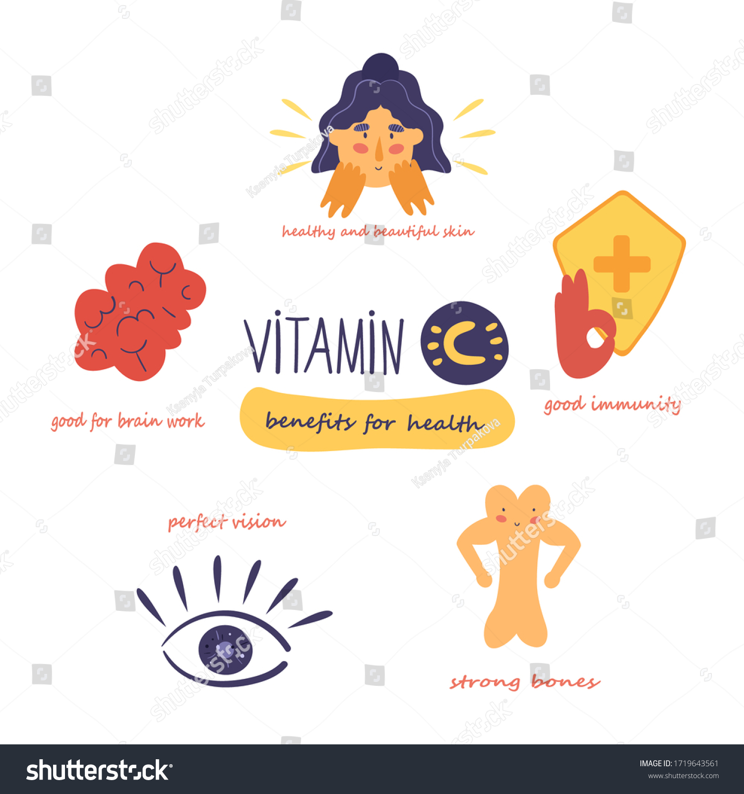 Vitamin C Health Benefits Vector Illustration Stock Vector Royalty Free