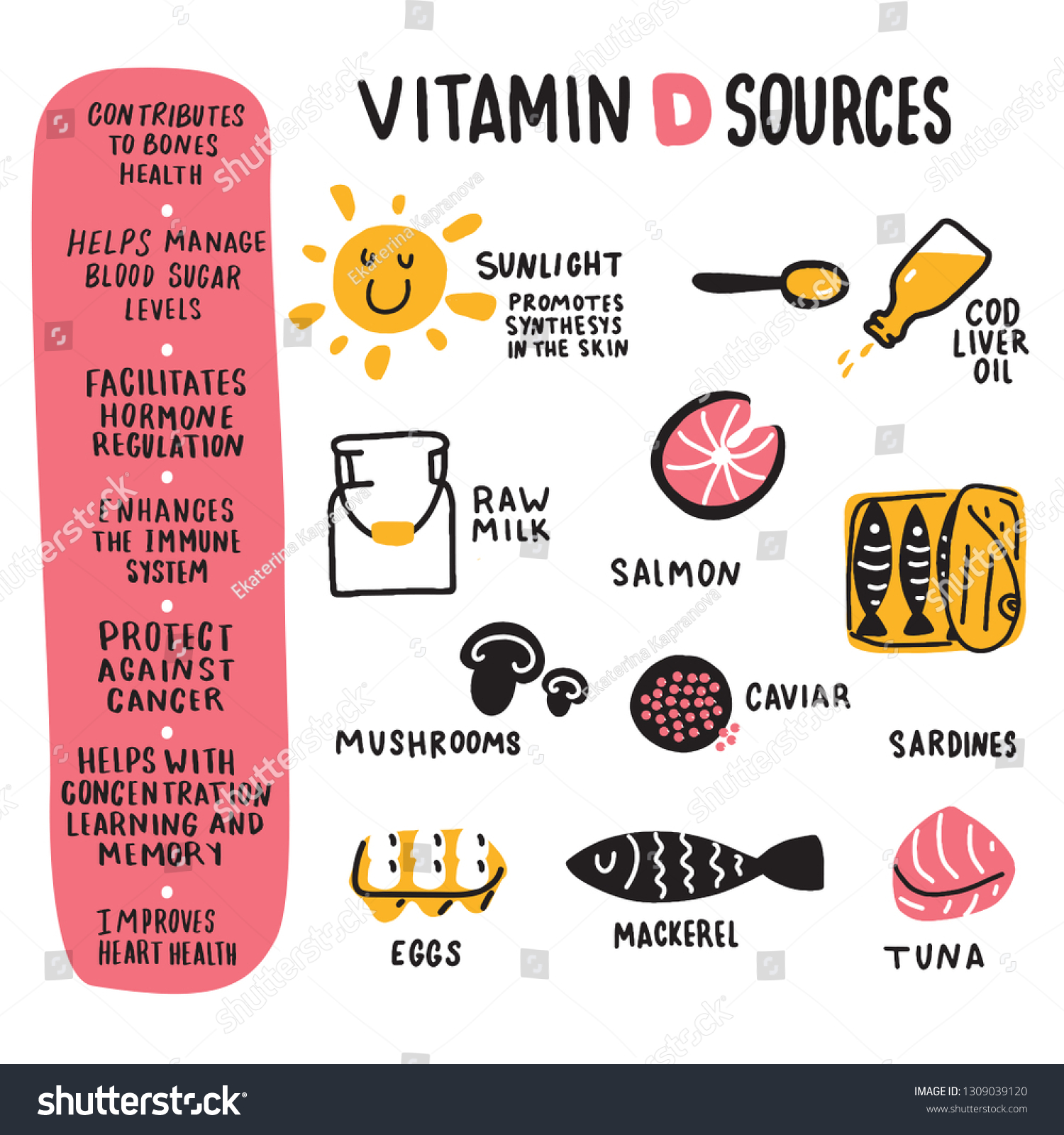 Vitamin D Benefits Food Hand Drawn Stock Vector Royalty Free 1309039120