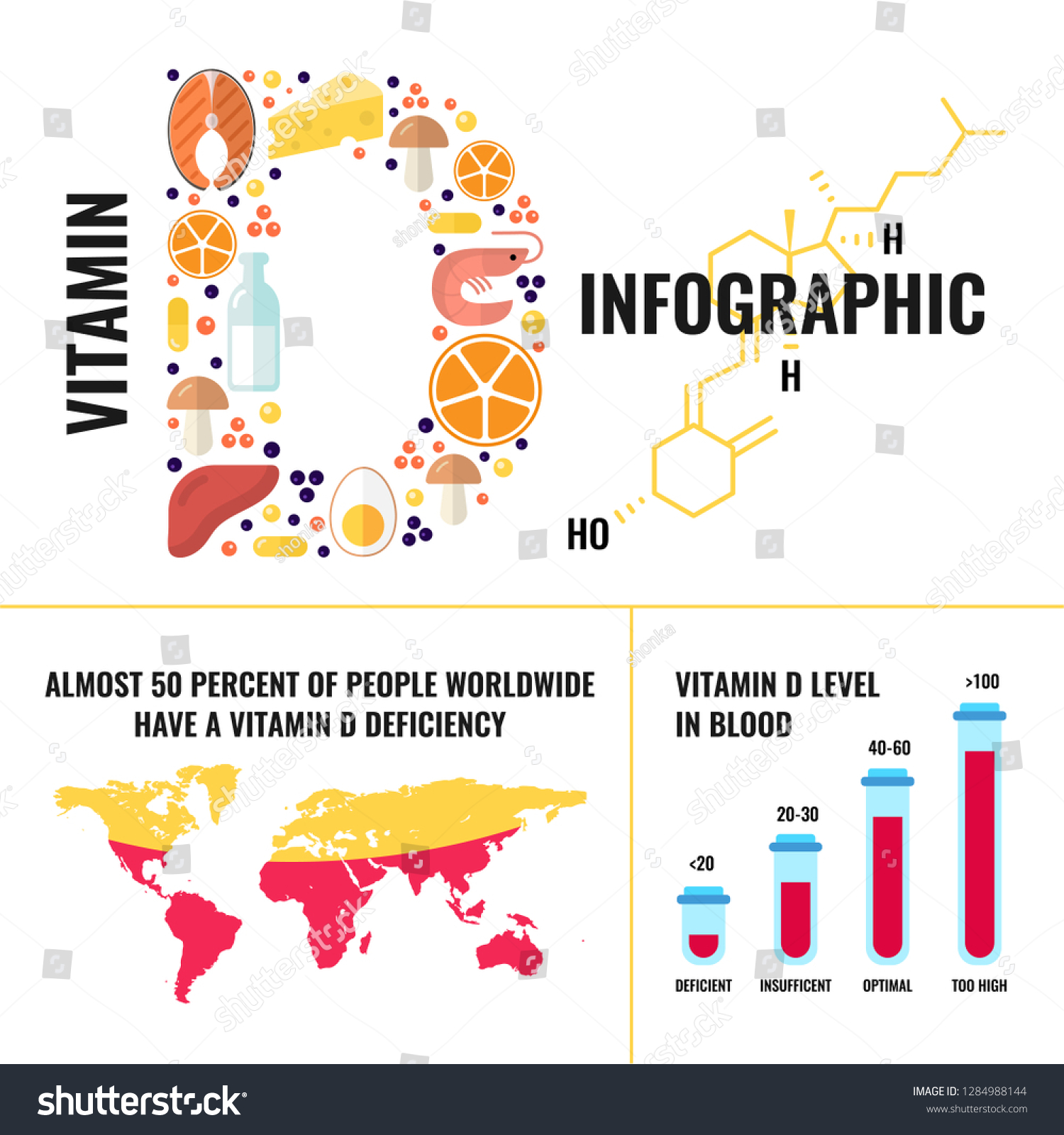 Vitamin D Infographic Template Food Sources Stock Vector (Royalty Free ...